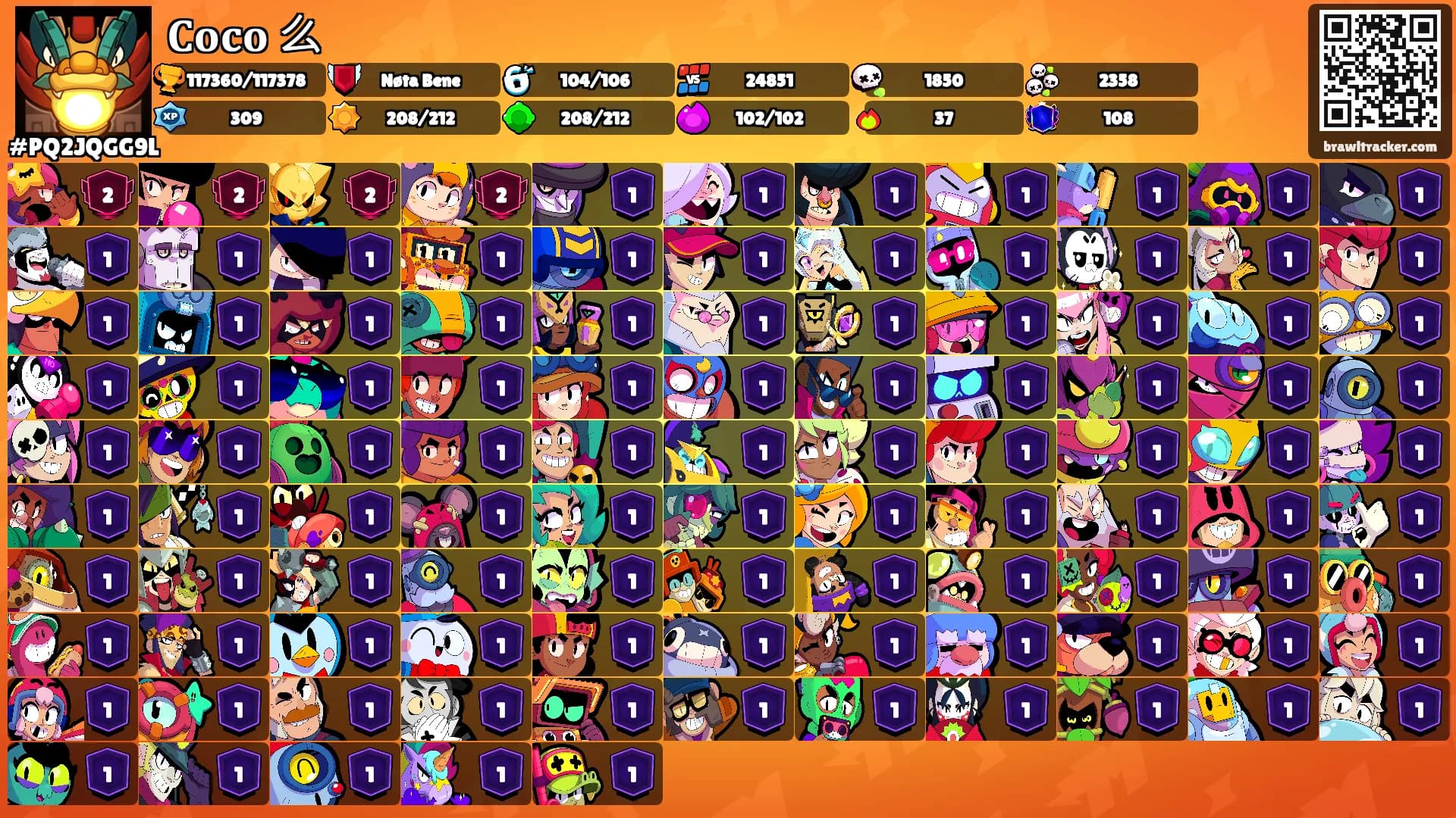 𝐂𝐨𝐜𝐨 么's Ranks