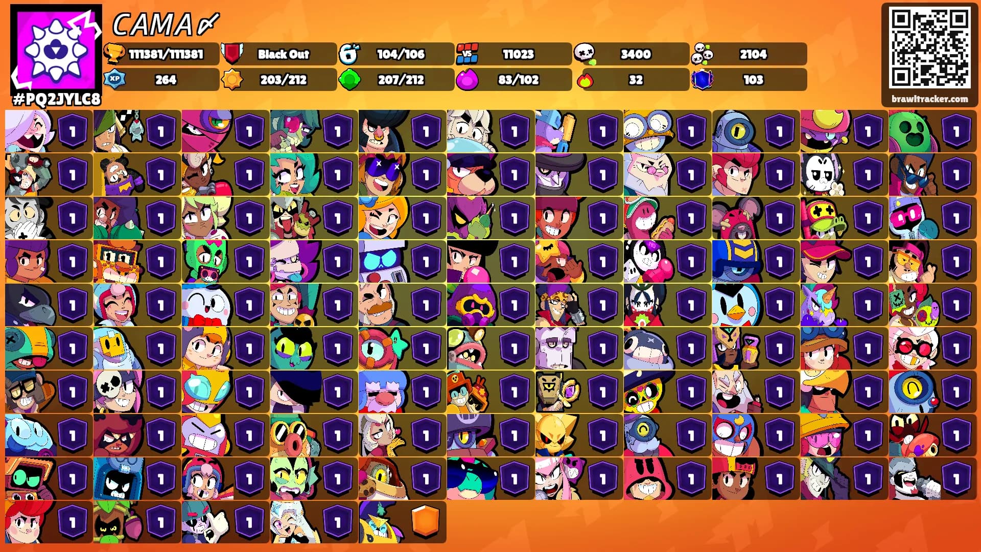 𝘊𝘈𝘔𝘈〆's Ranks