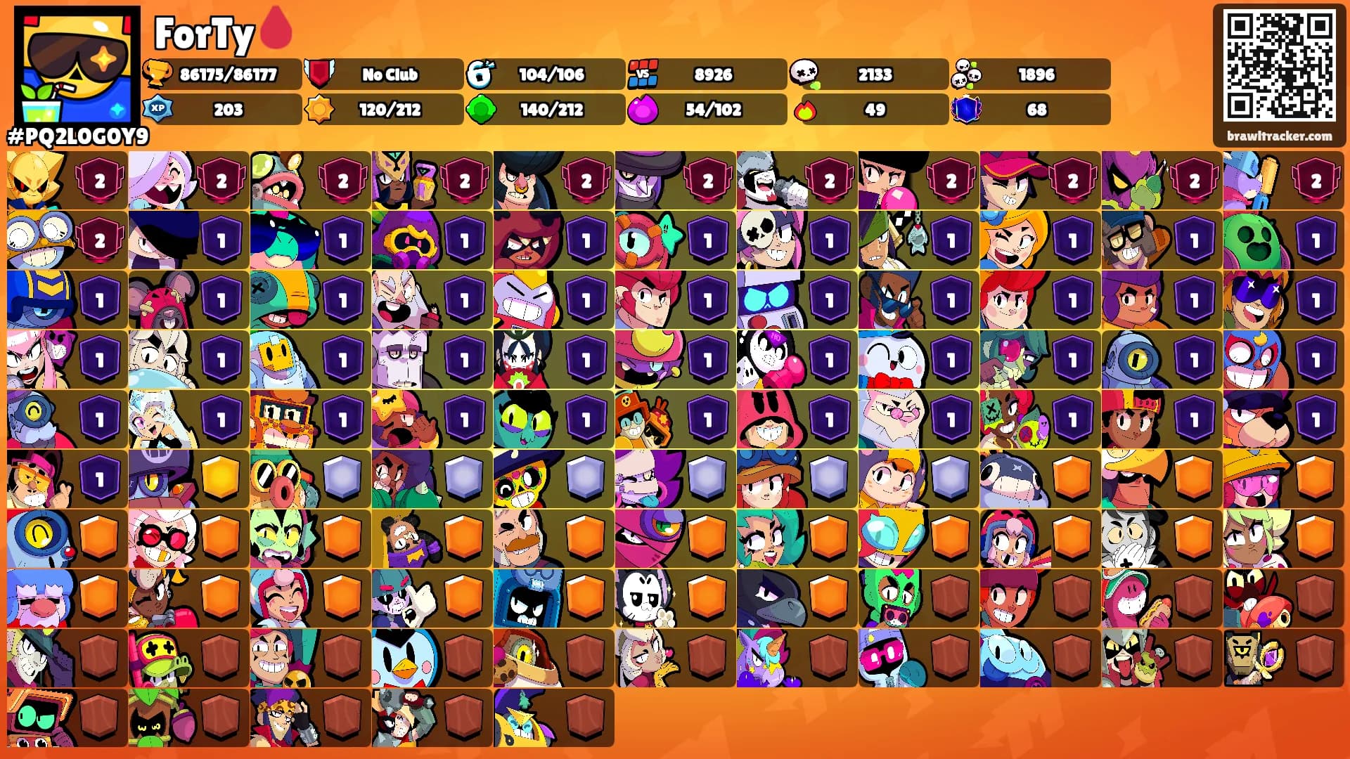 ForTy🩸's Ranks