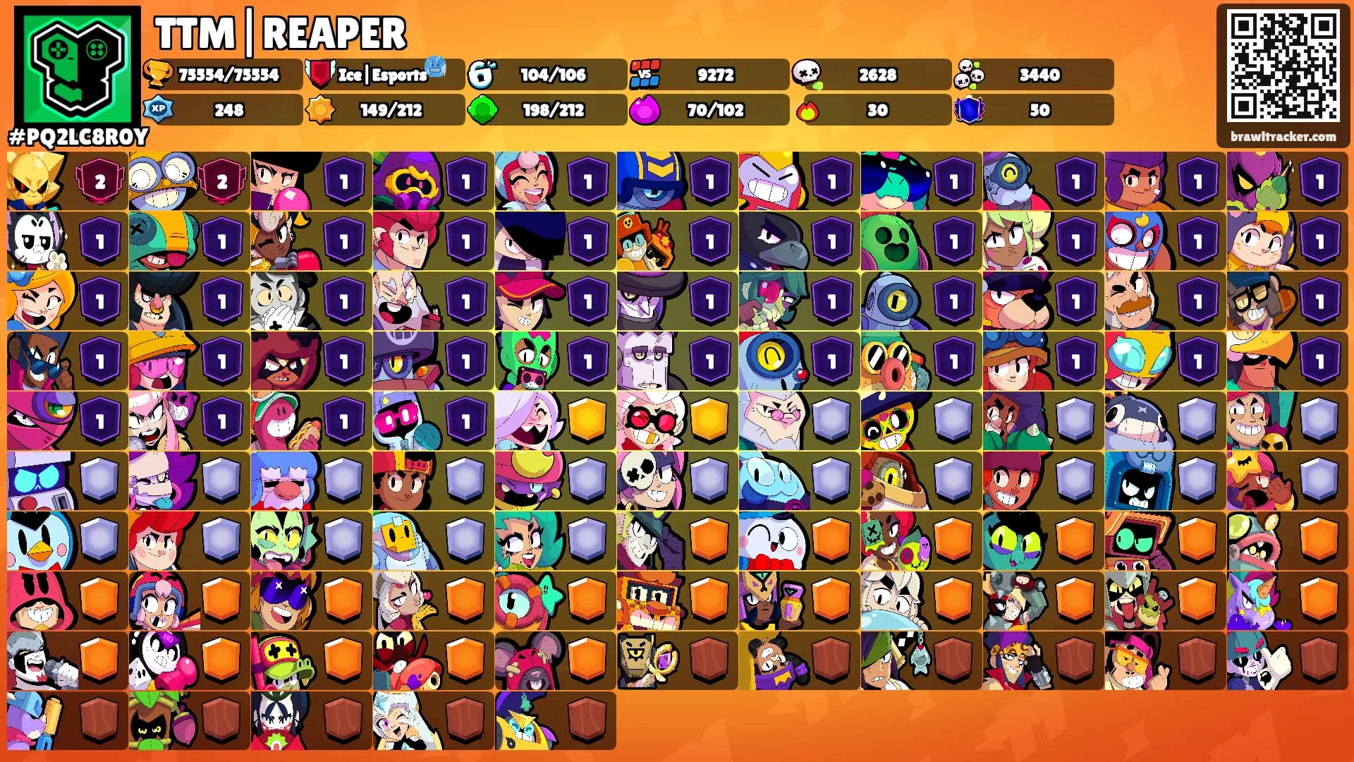 TTM|REAPER's Ranks