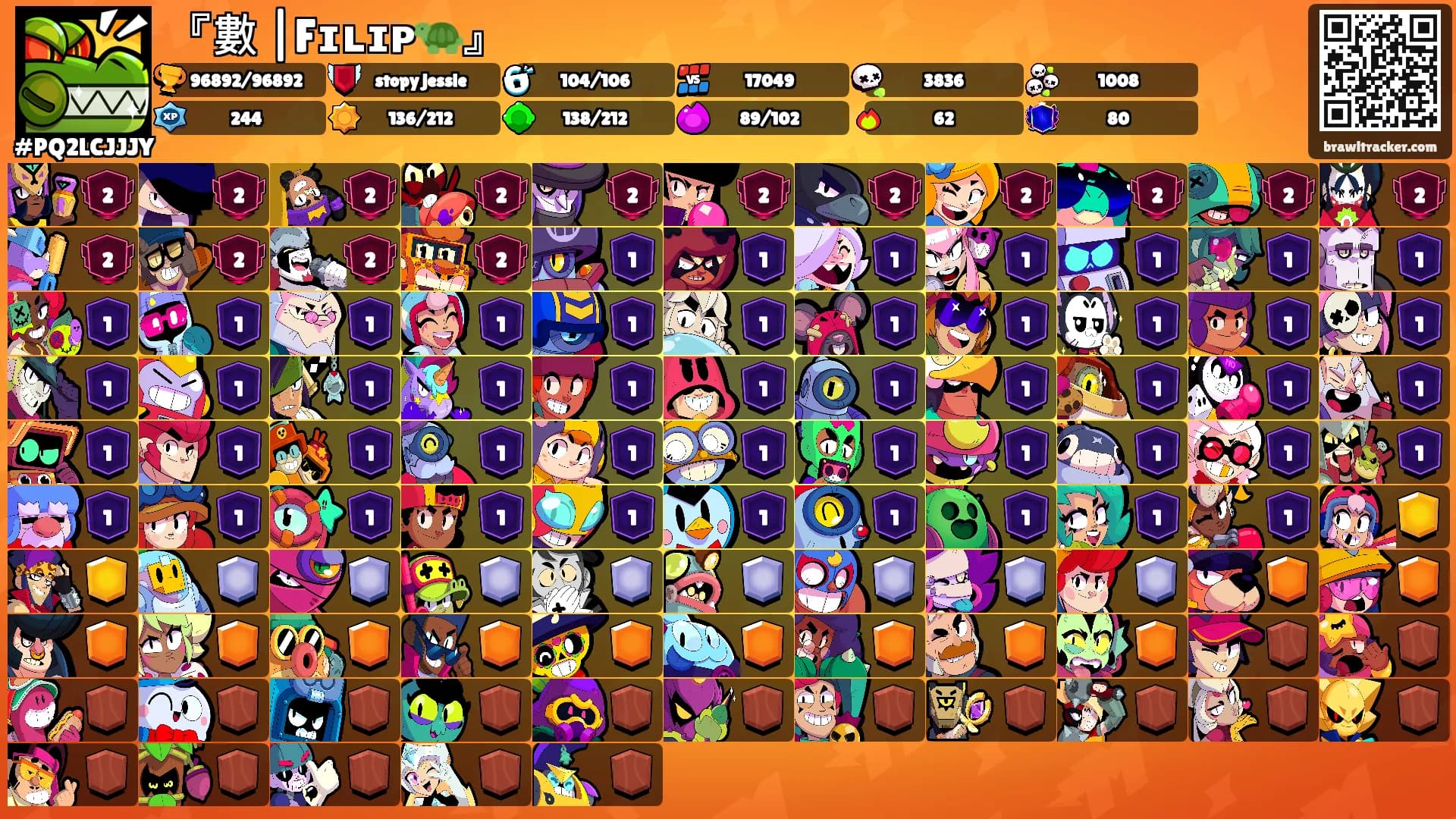 『數 |Fɪʟɪᴘ🐢』's Ranks