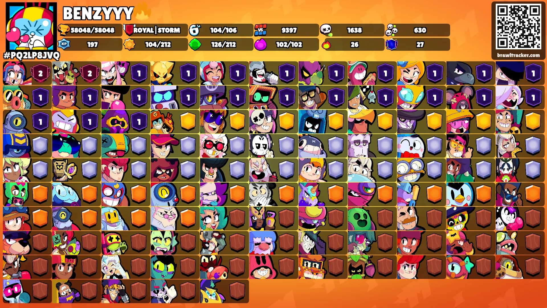 BENZYYY🔥's Ranks