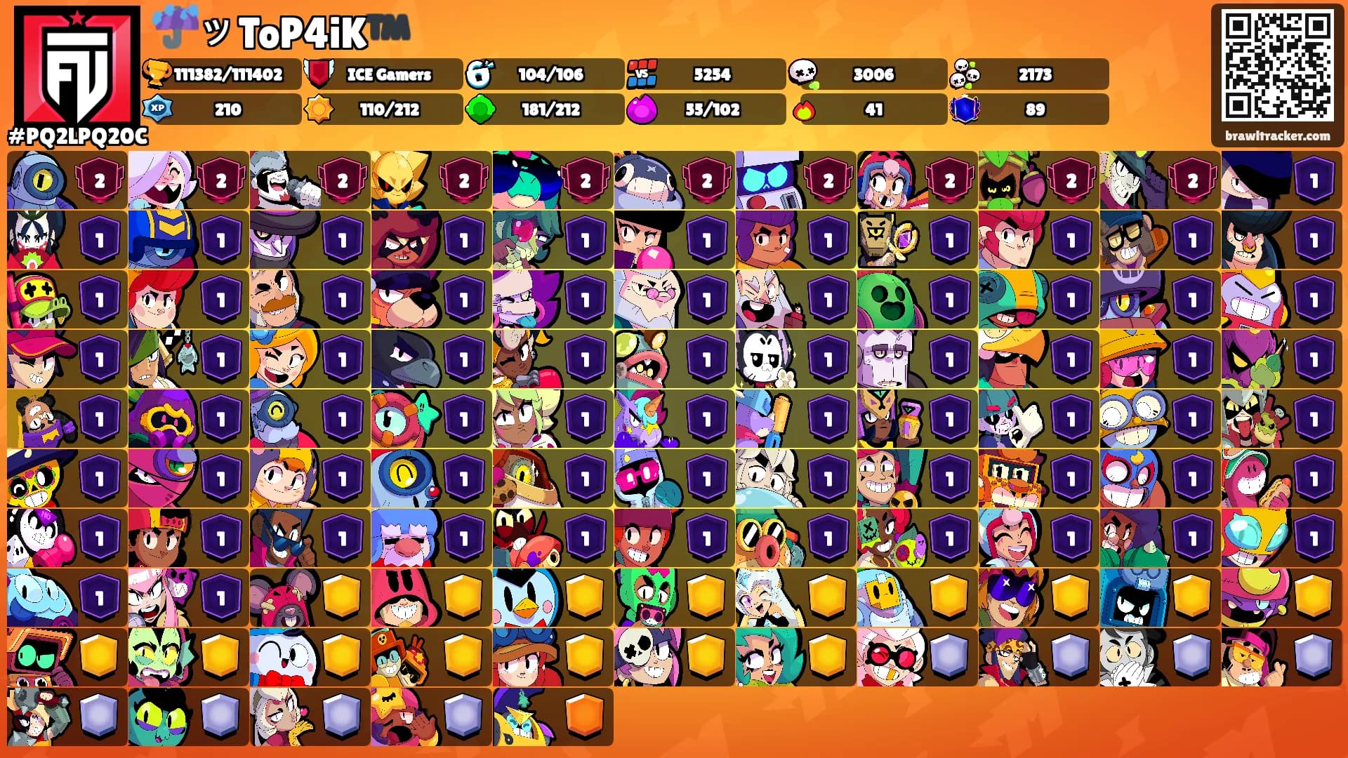 ☔️ッToP4iK™️'s Ranks