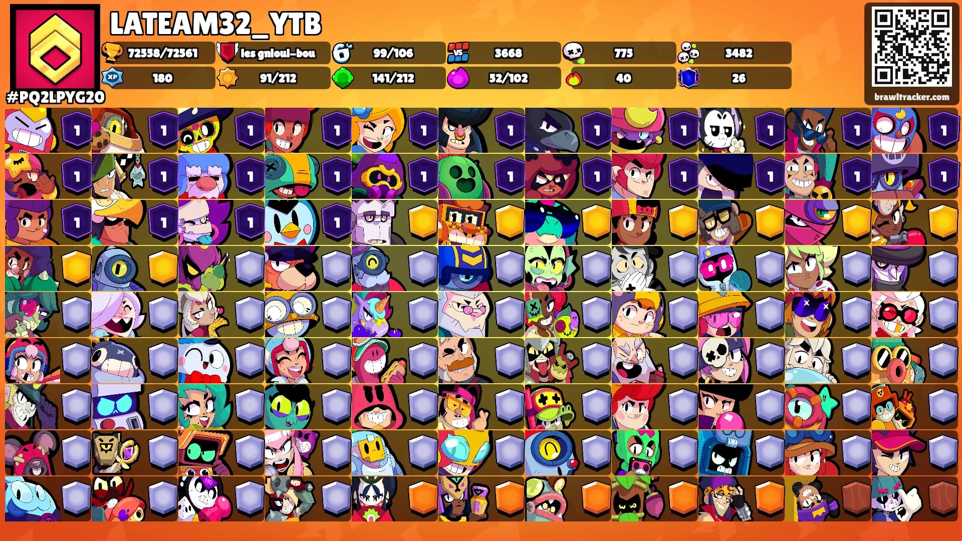 LATEAM32_YTB's Ranks