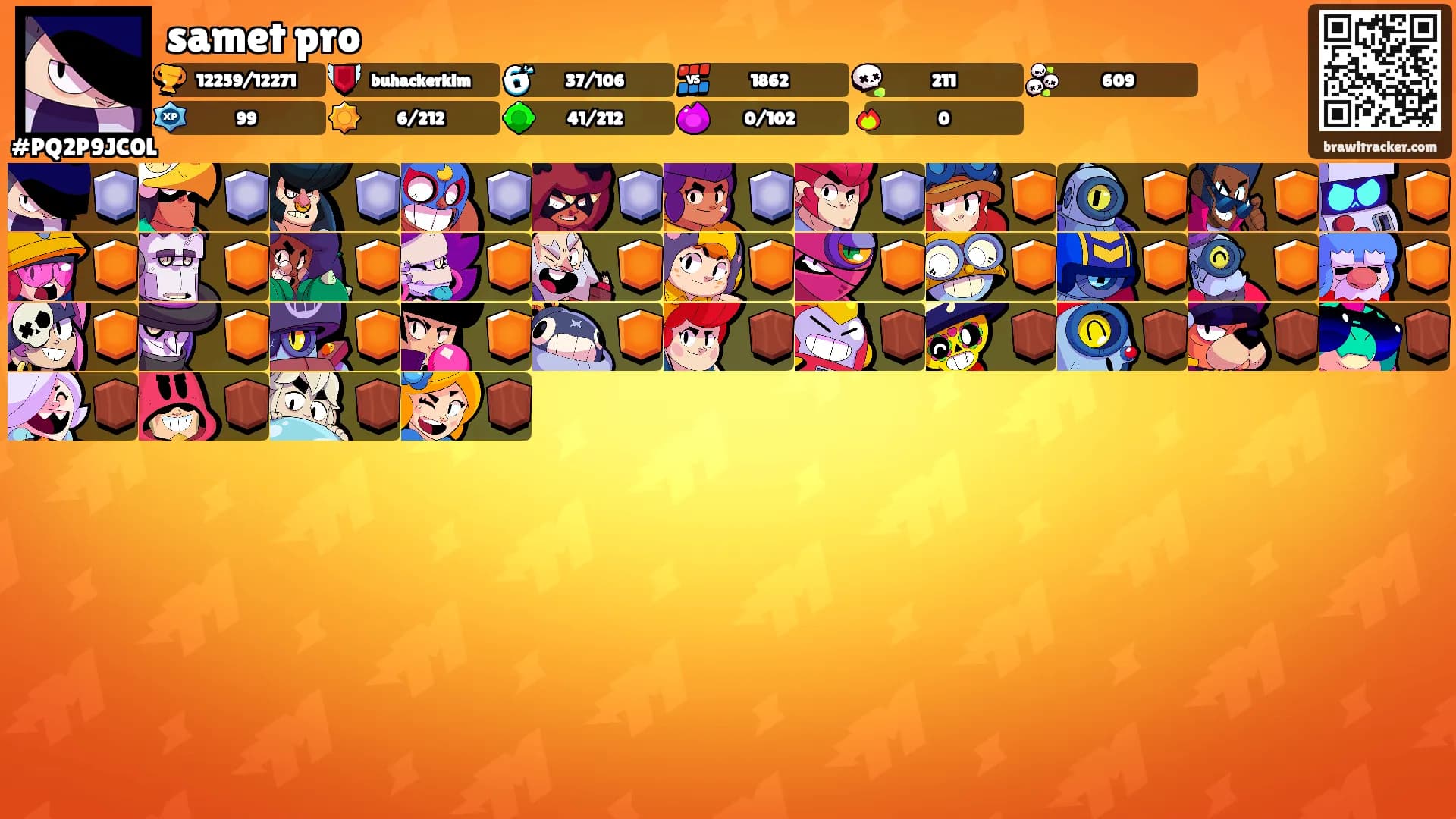 samet pro's Ranks