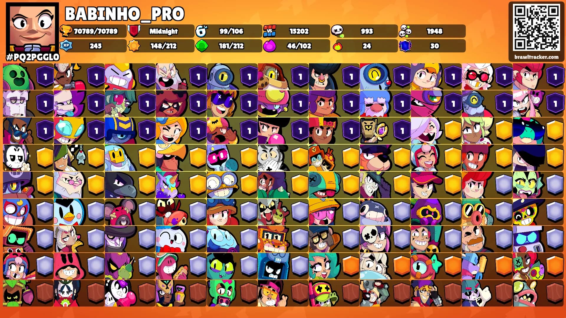 BABINHO_PRO's Ranks