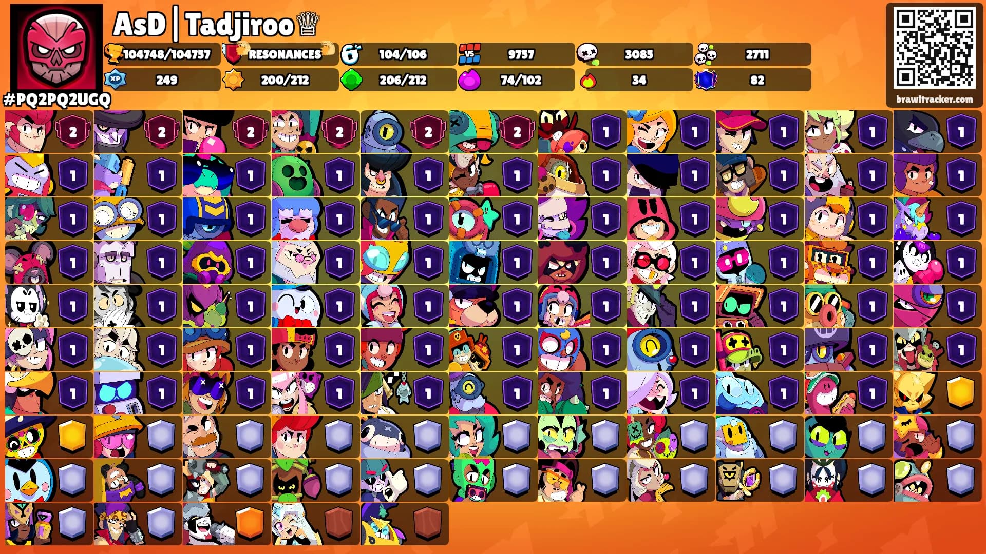 AsD|Tadjiroo♕'s Ranks
