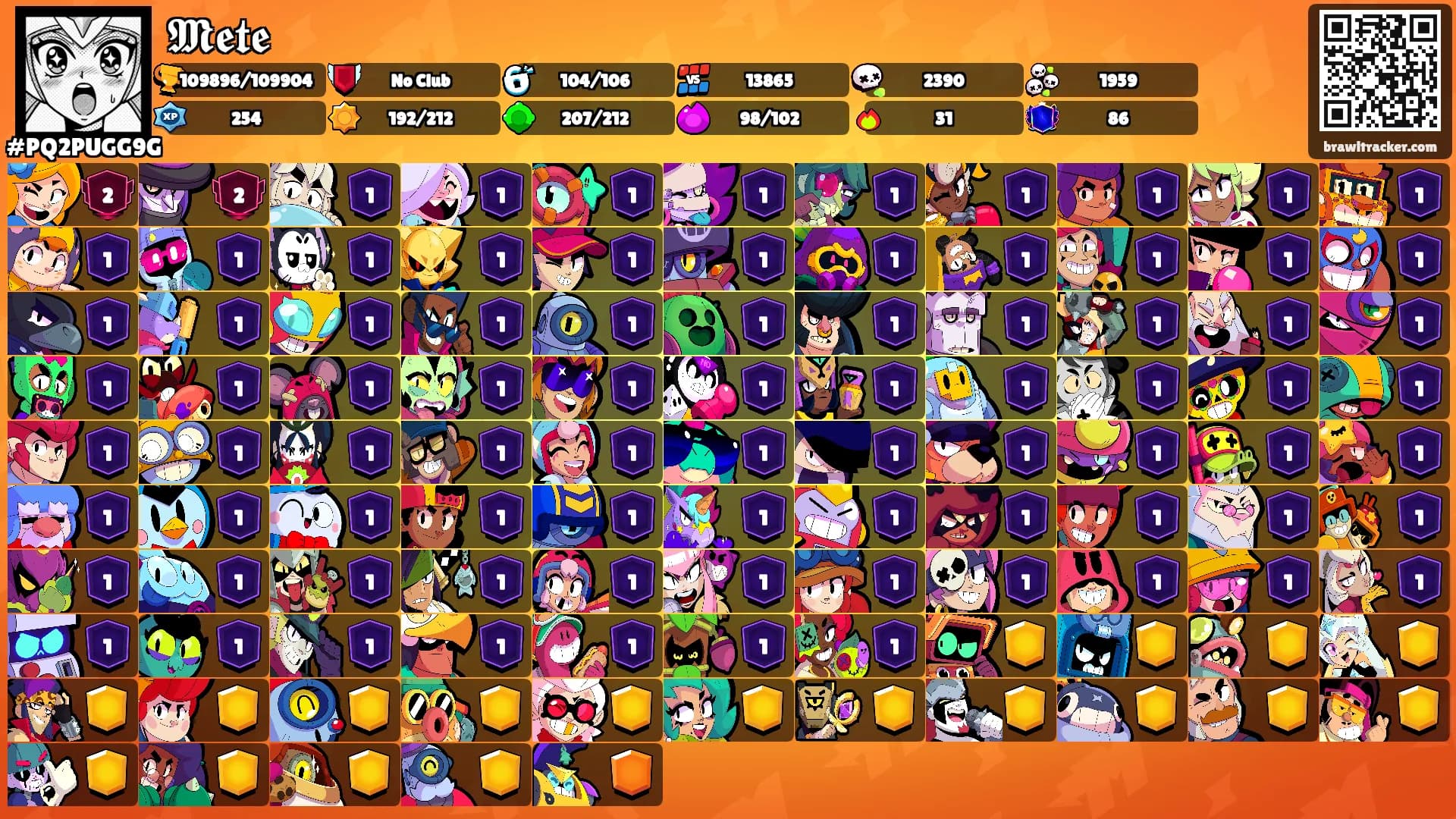 𝕸𝖊𝖙𝖊's Ranks