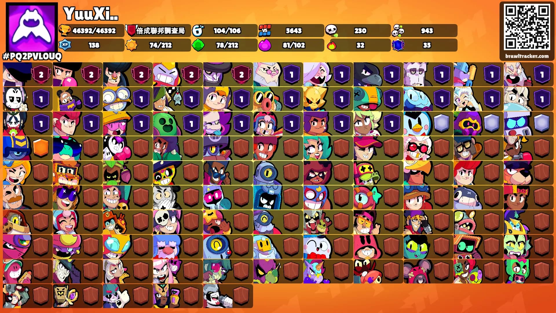 YuuXi..'s Ranks