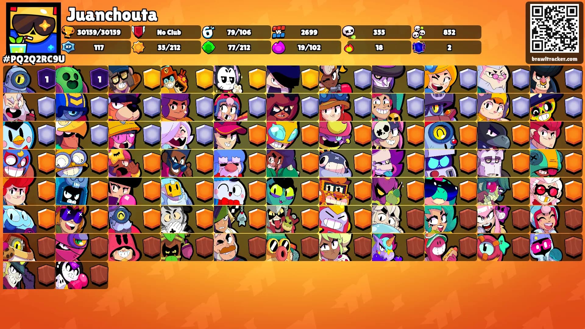Juanchouta's Ranks