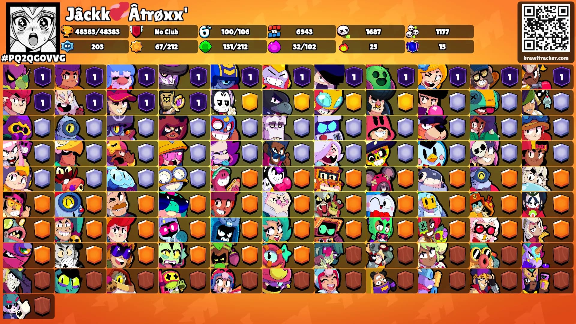 Jâckk💞Âtrøxx''s Ranks