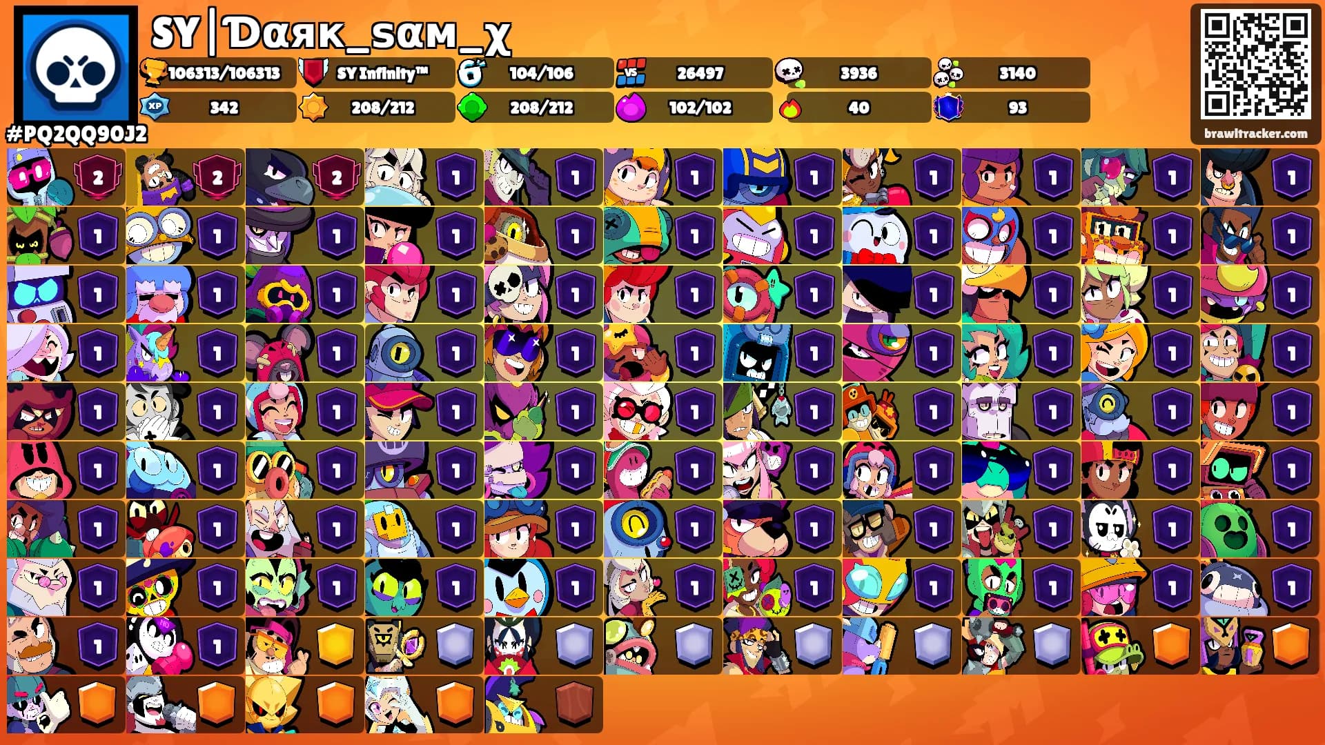 SY|Ɗαяк_ѕαм_χ's Ranks