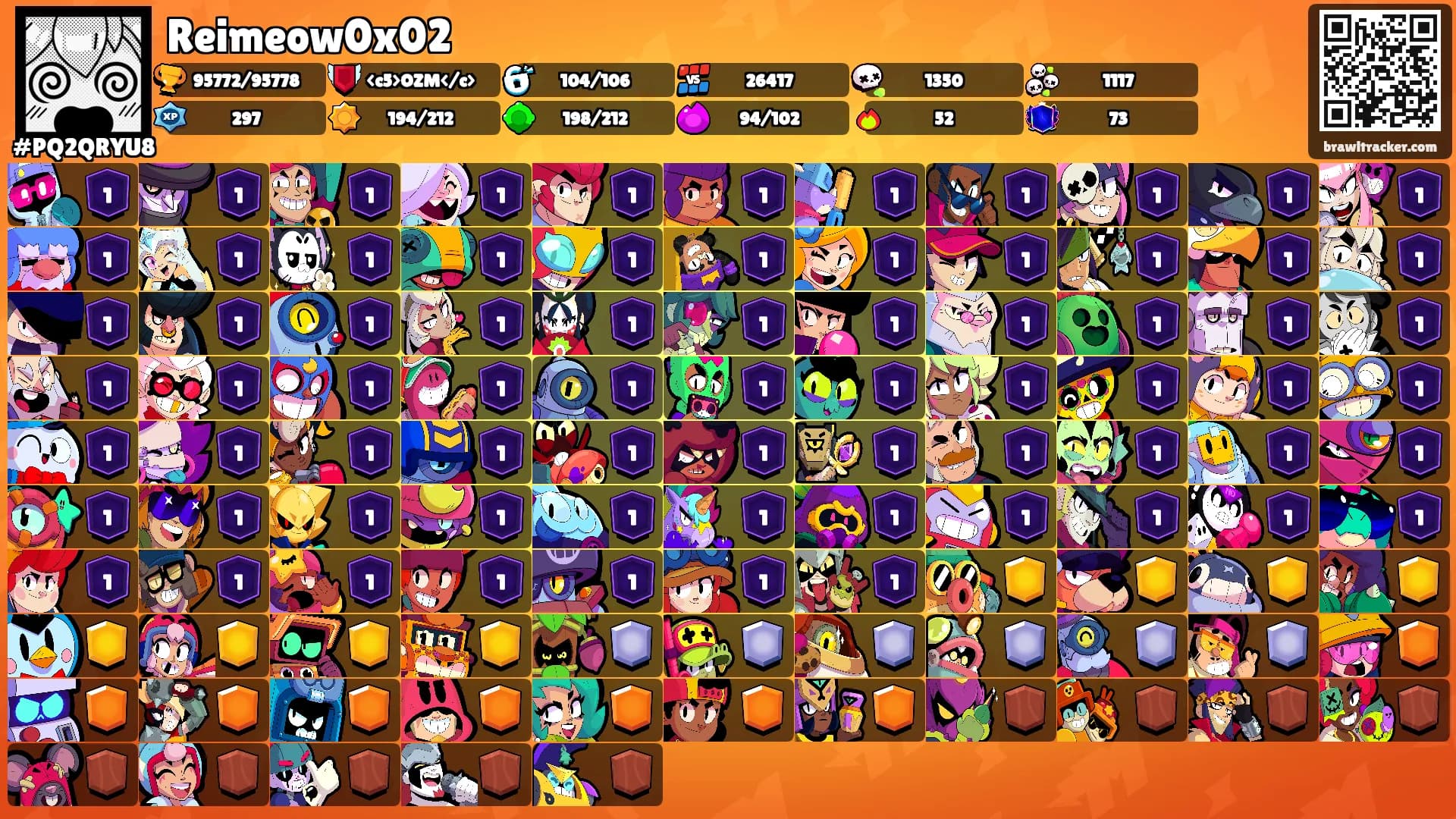 Reimeow0x02's Ranks