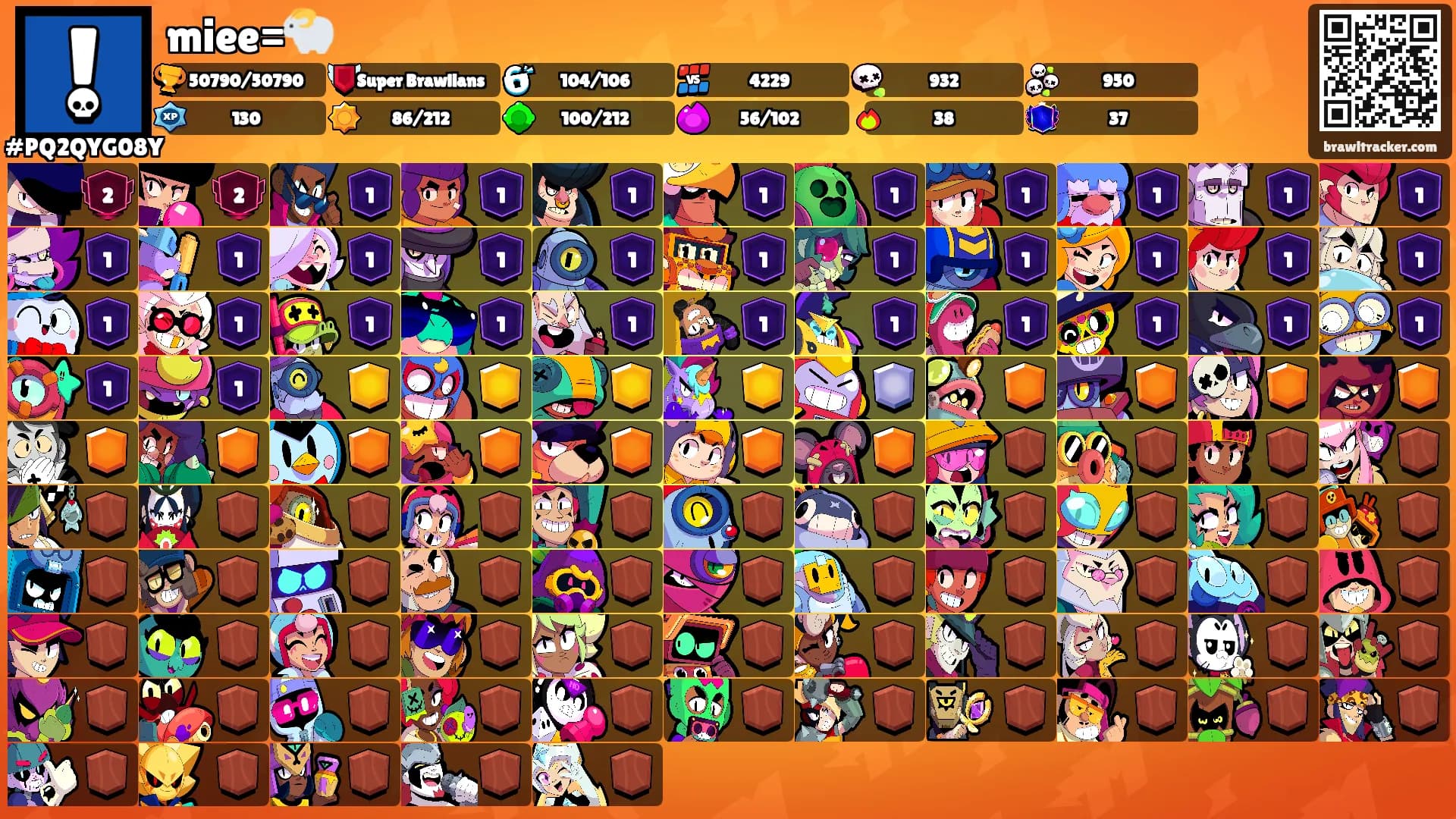 miee=🐑's Ranks