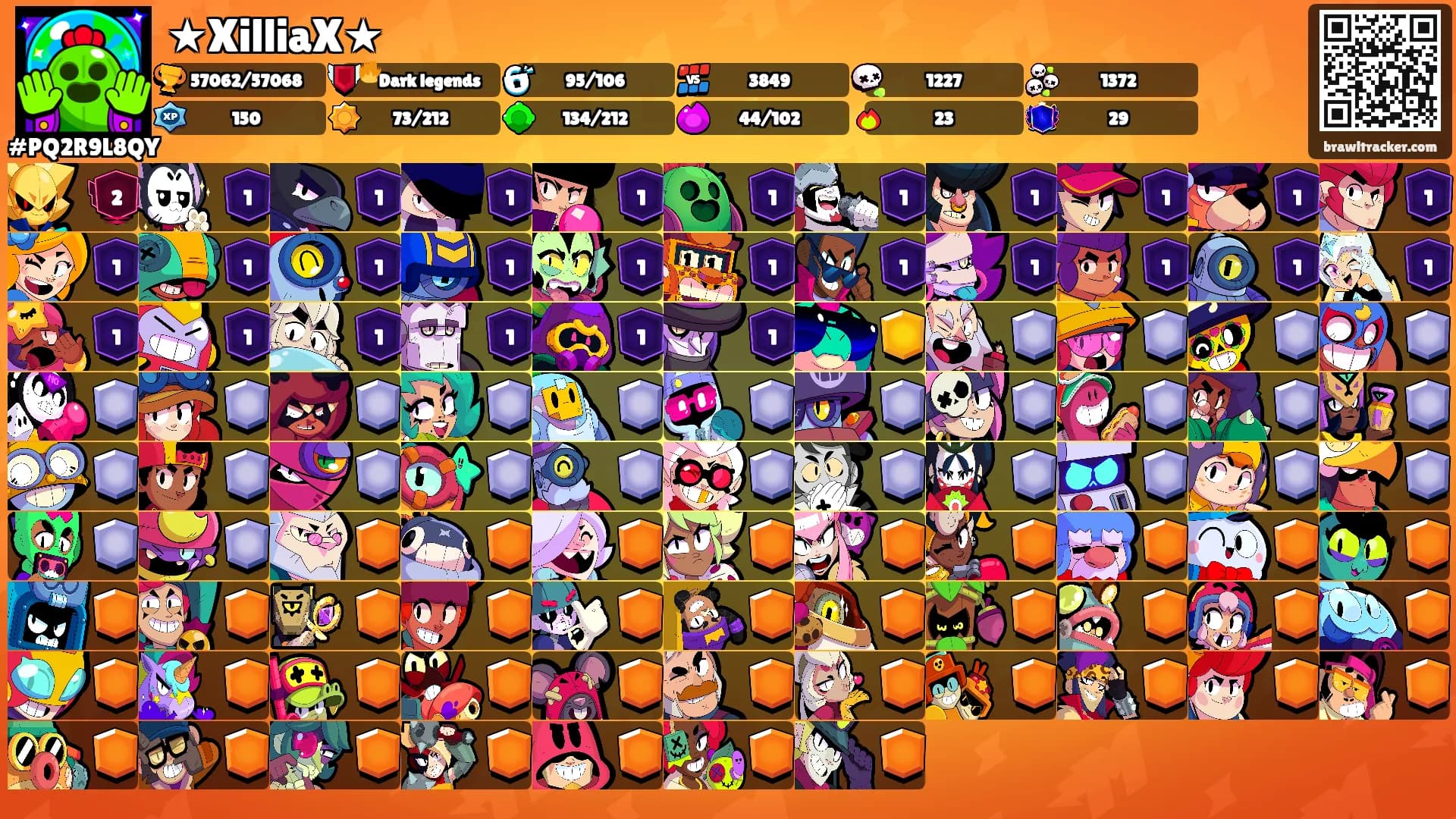 ★XilliaX★'s Ranks