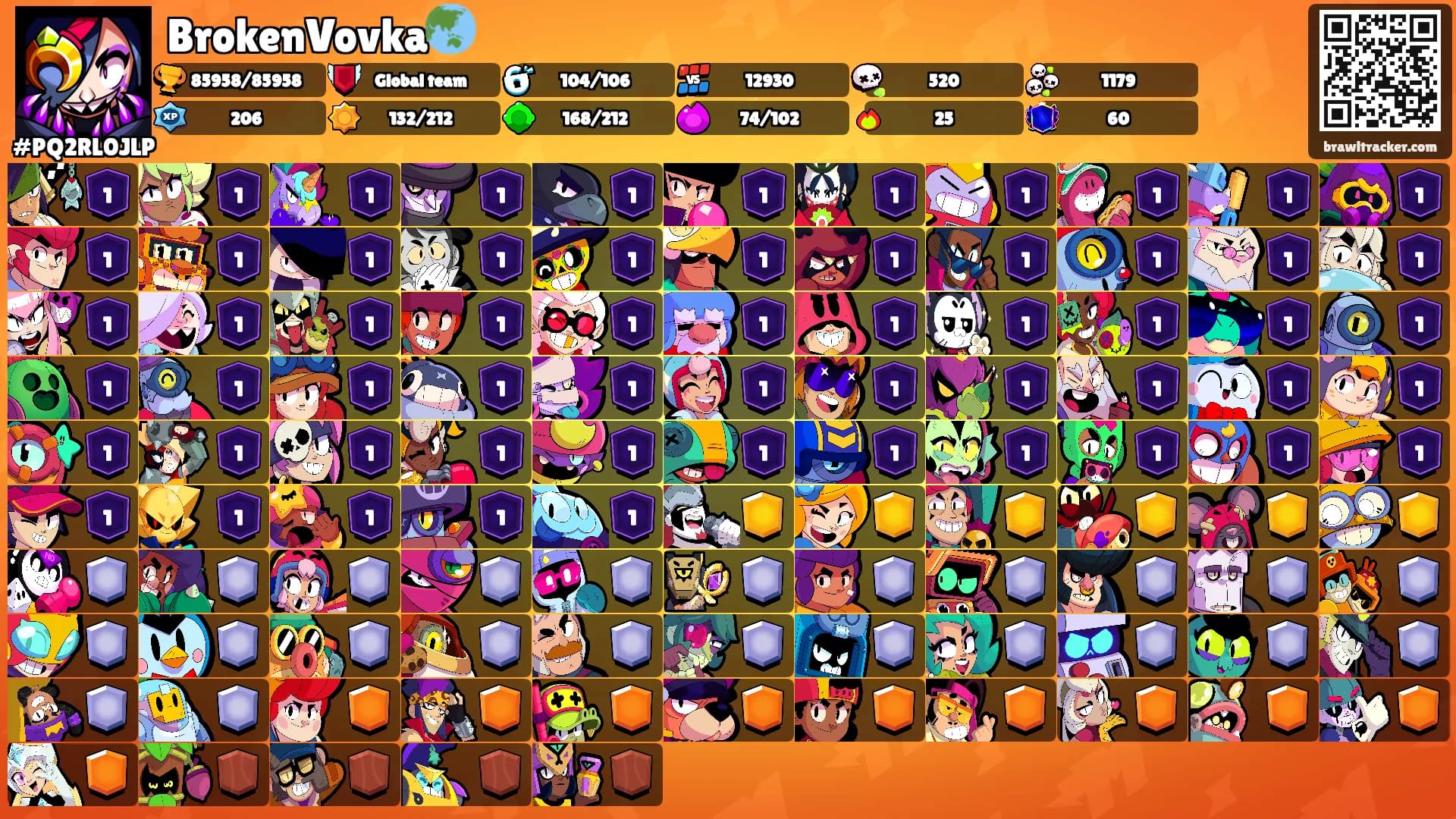 BrokenVovka🌏's Ranks