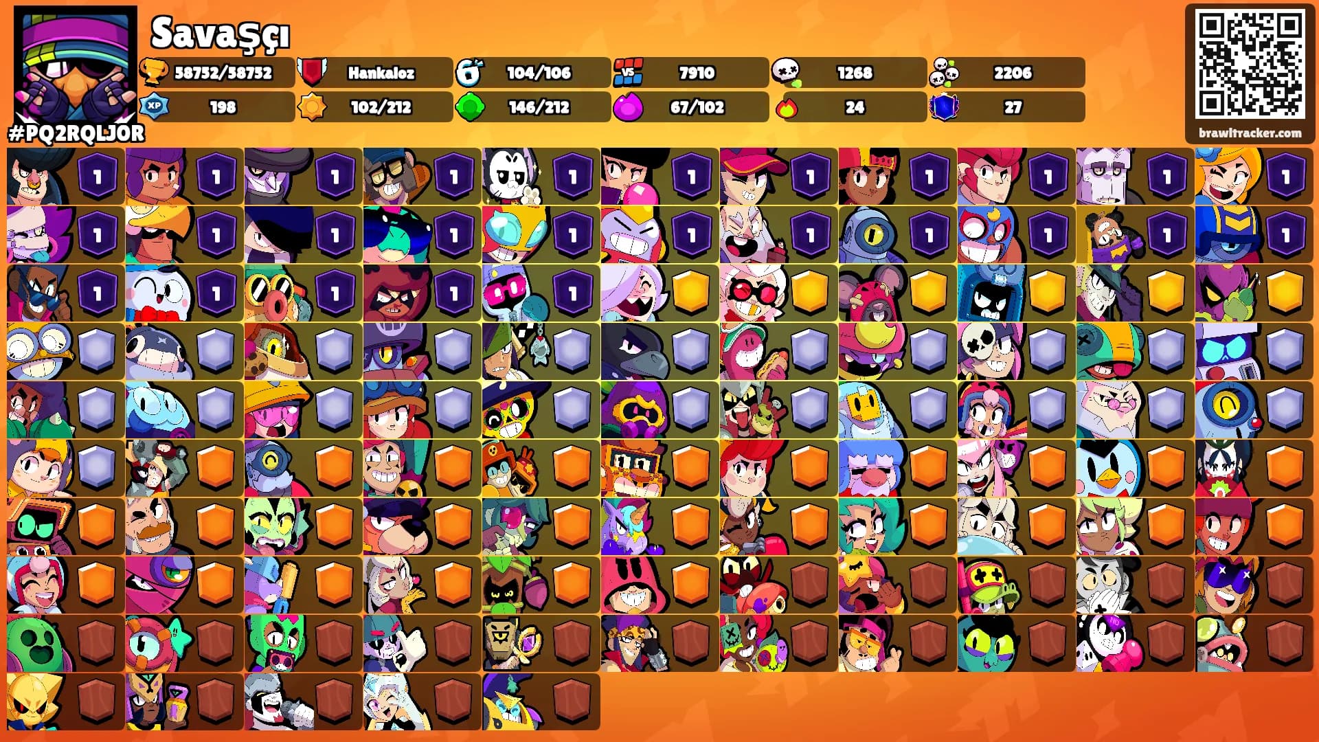 Savaşçı's Ranks