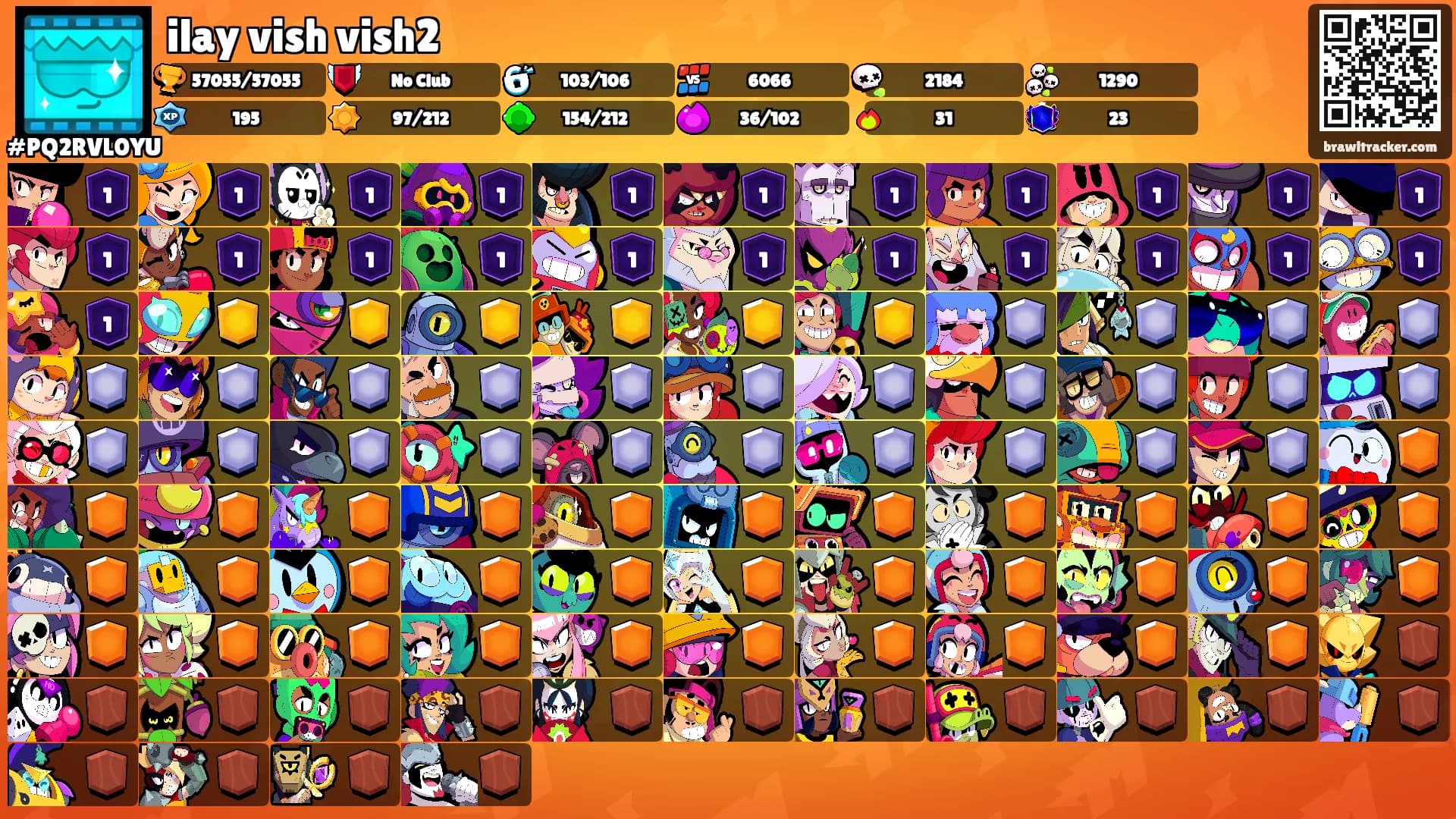 ilay vish vish2's Ranks