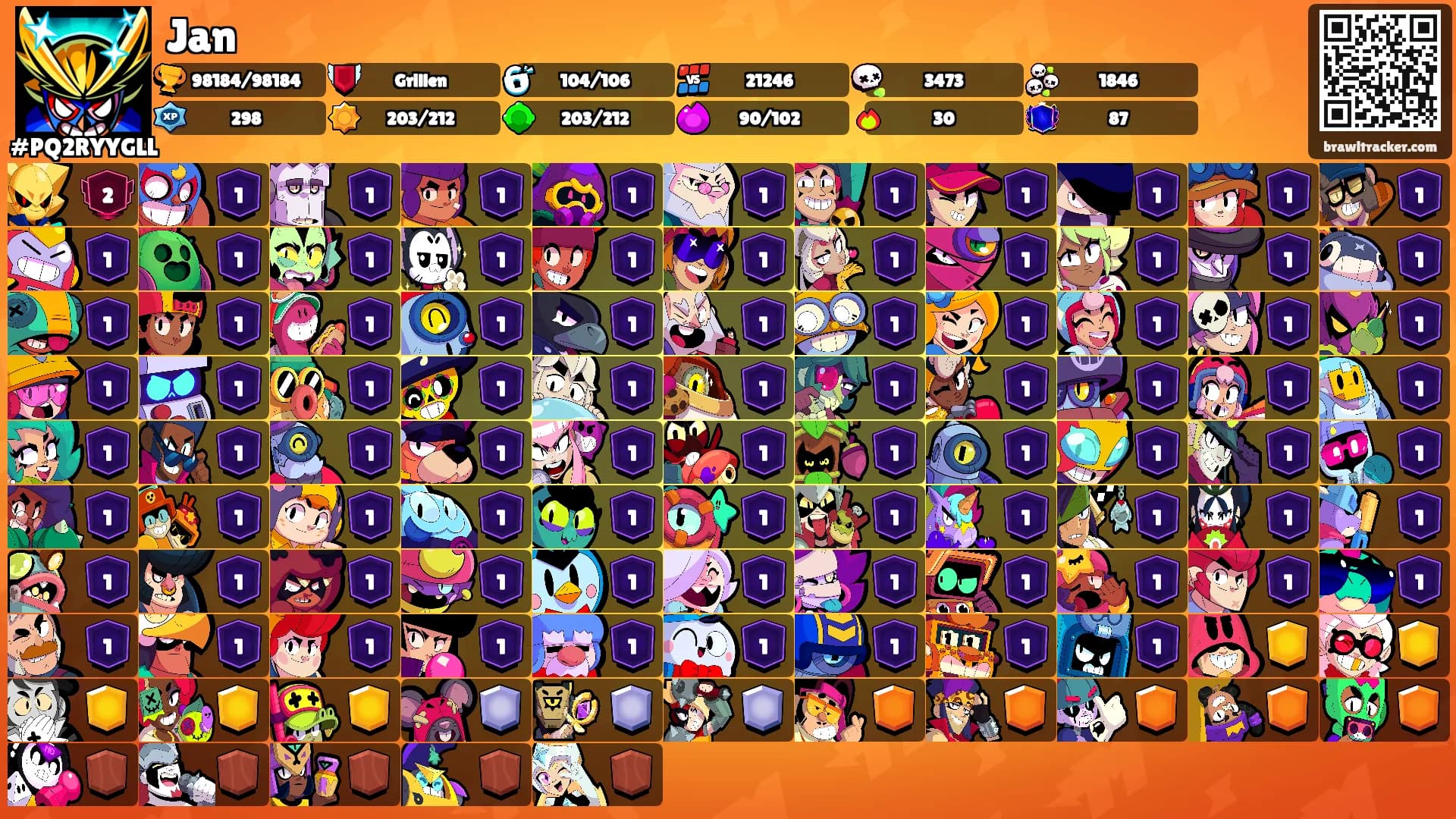 Jan's Ranks