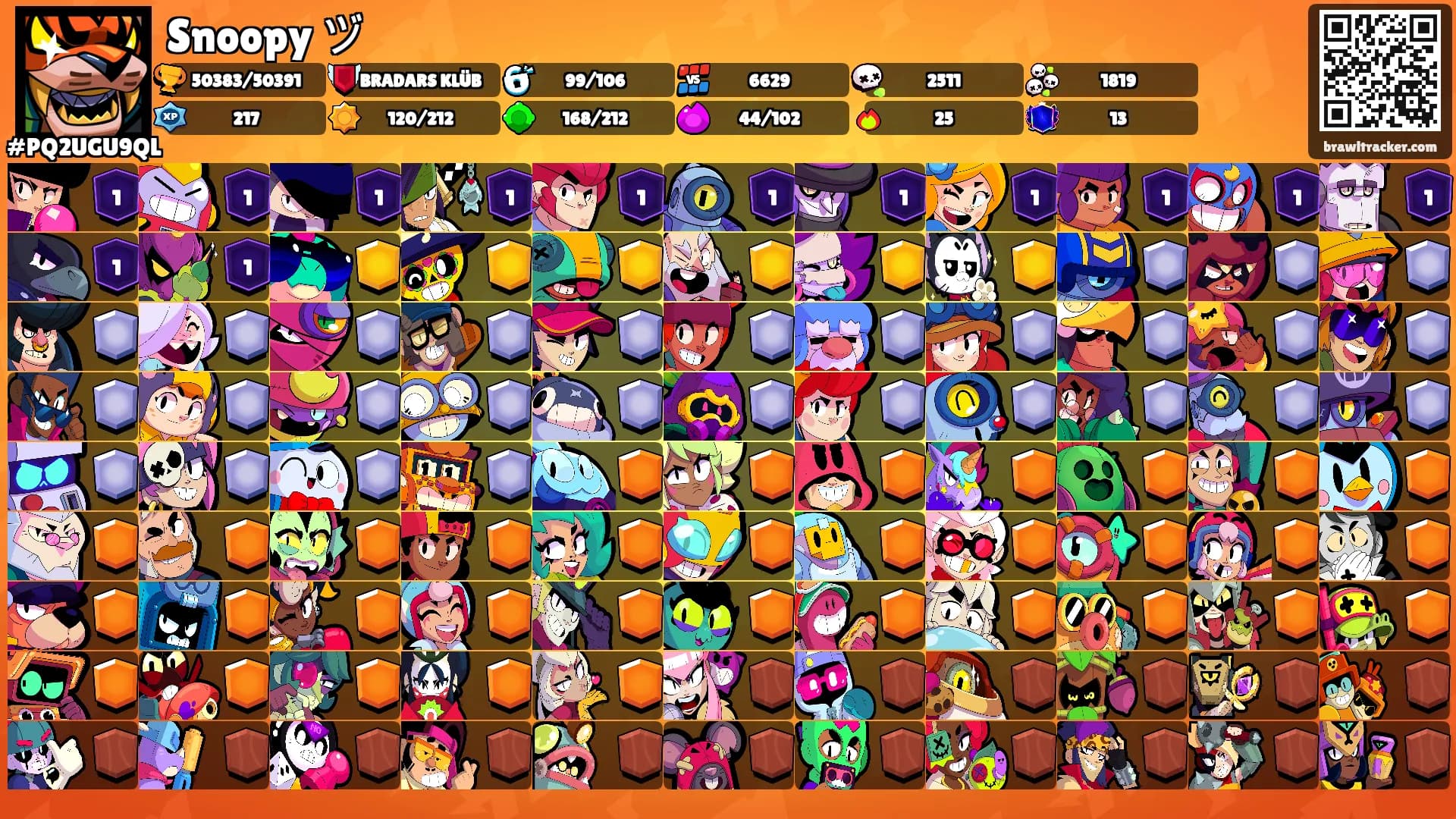 Snoopy ヅ's Ranks