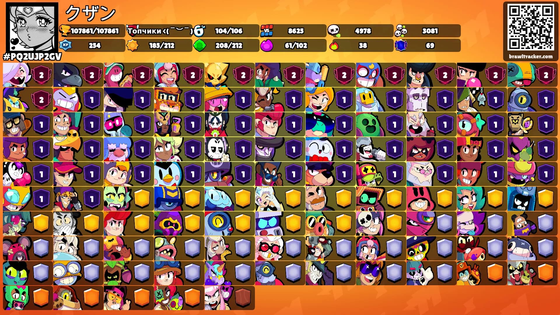 クザン's Ranks