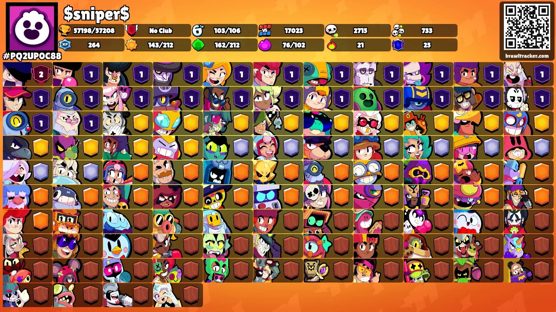 $sniper$'s Ranks