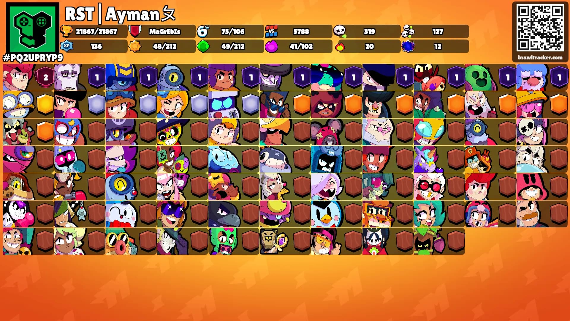 RST|Aymanㄆ's Ranks