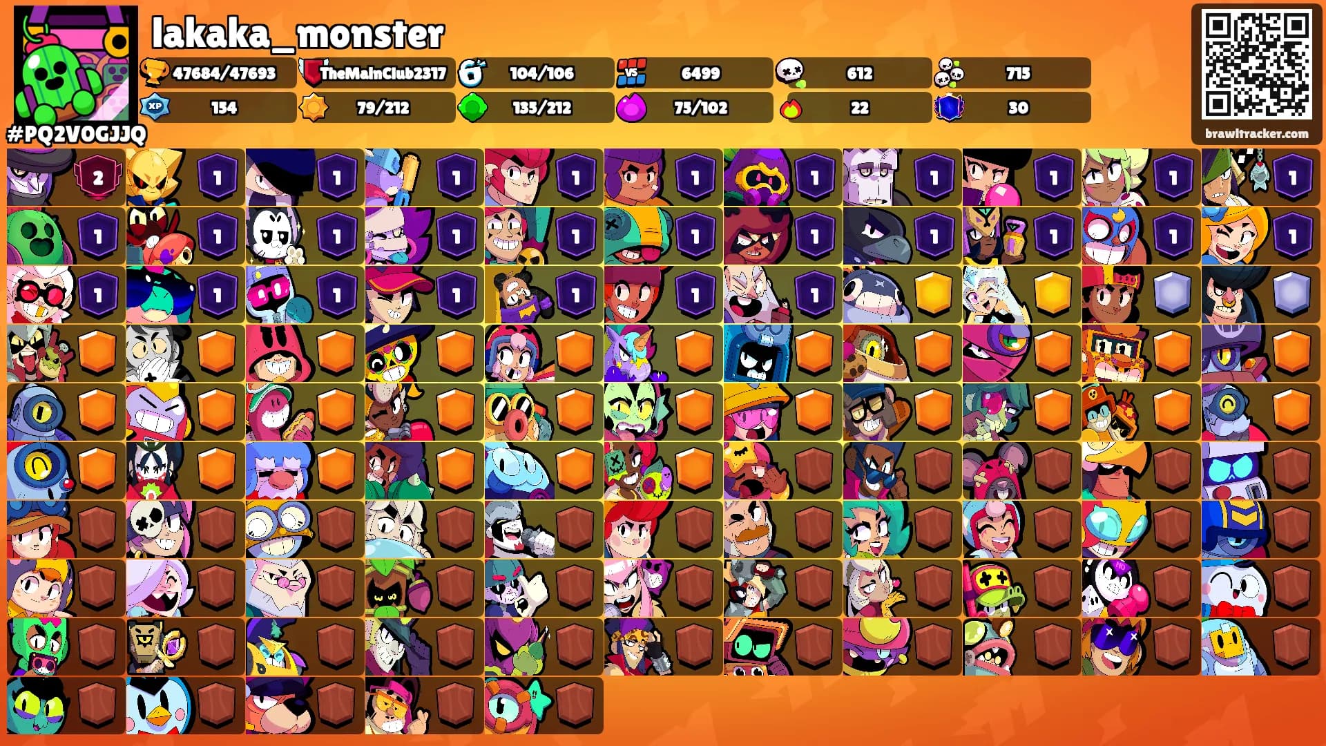lakaka_monster's Ranks