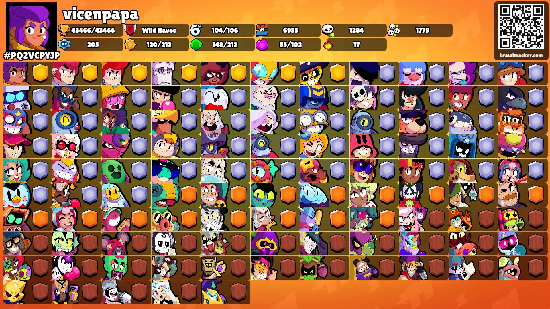 vicenpapa's Ranks
