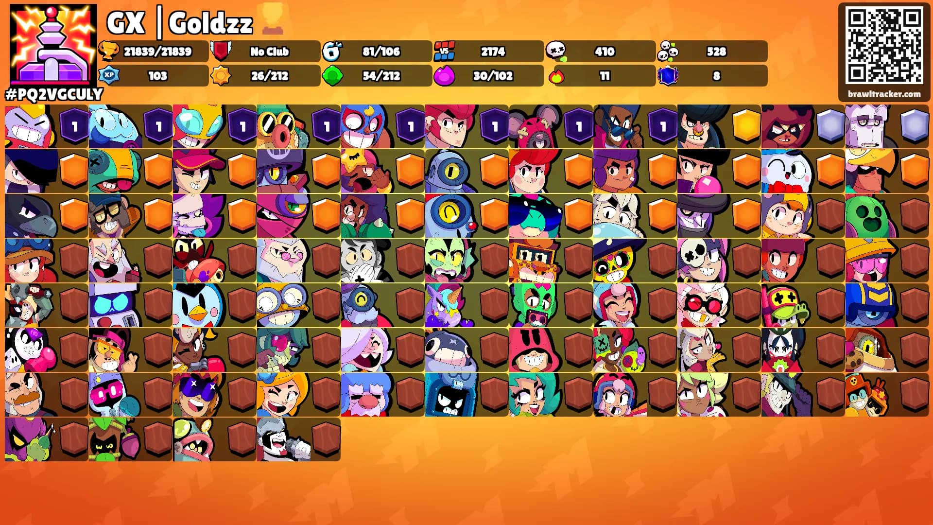 GX |Goldzz 🏆's Ranks