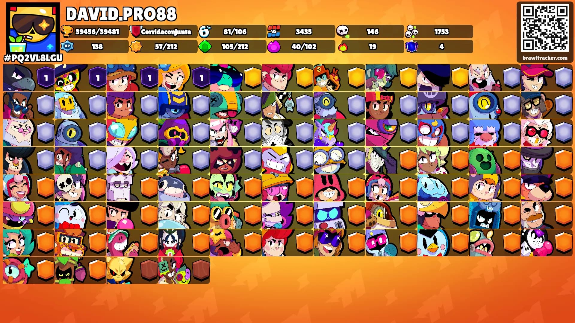 DAVID.PRO88's Ranks