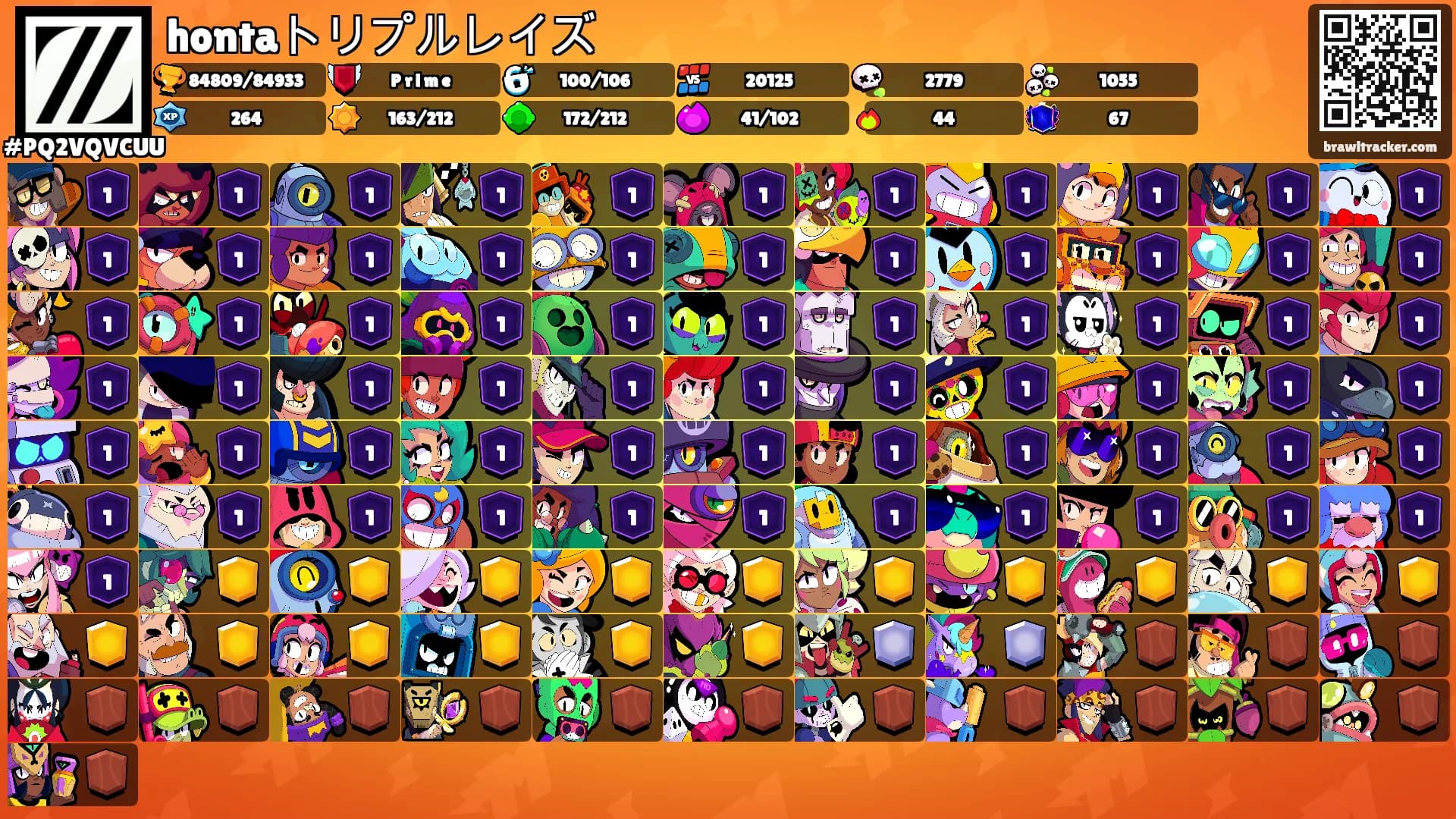 hontaトリプルレイズ's Ranks