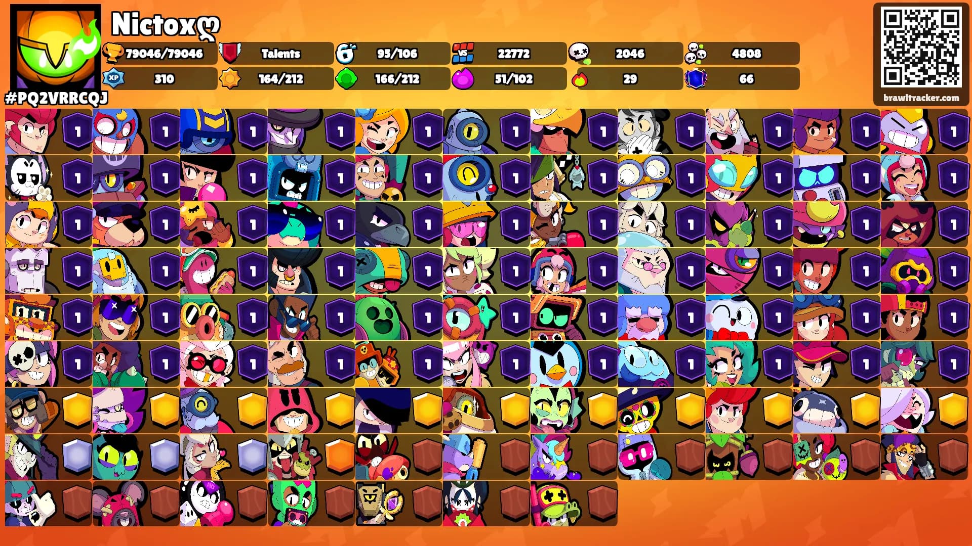 Nictoxღ's Ranks