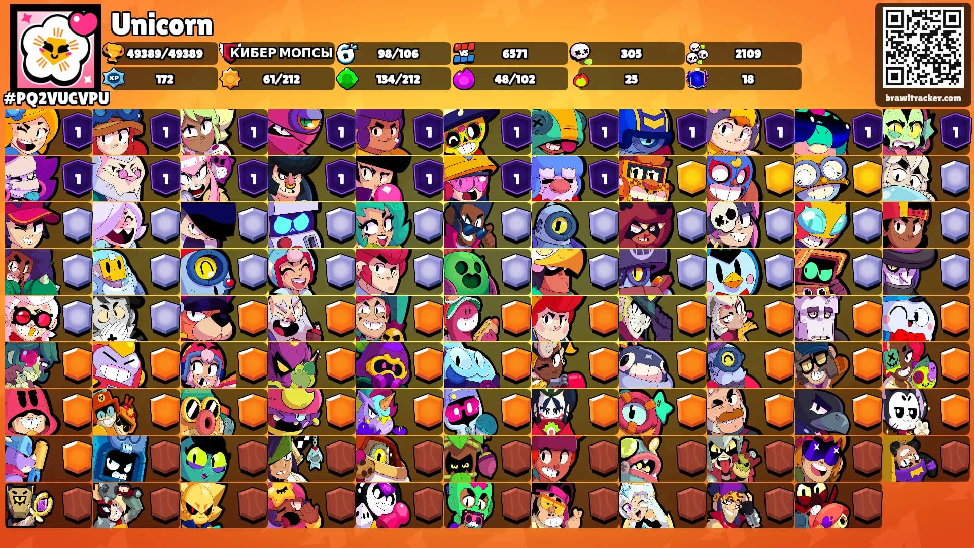 Unicorn's Ranks