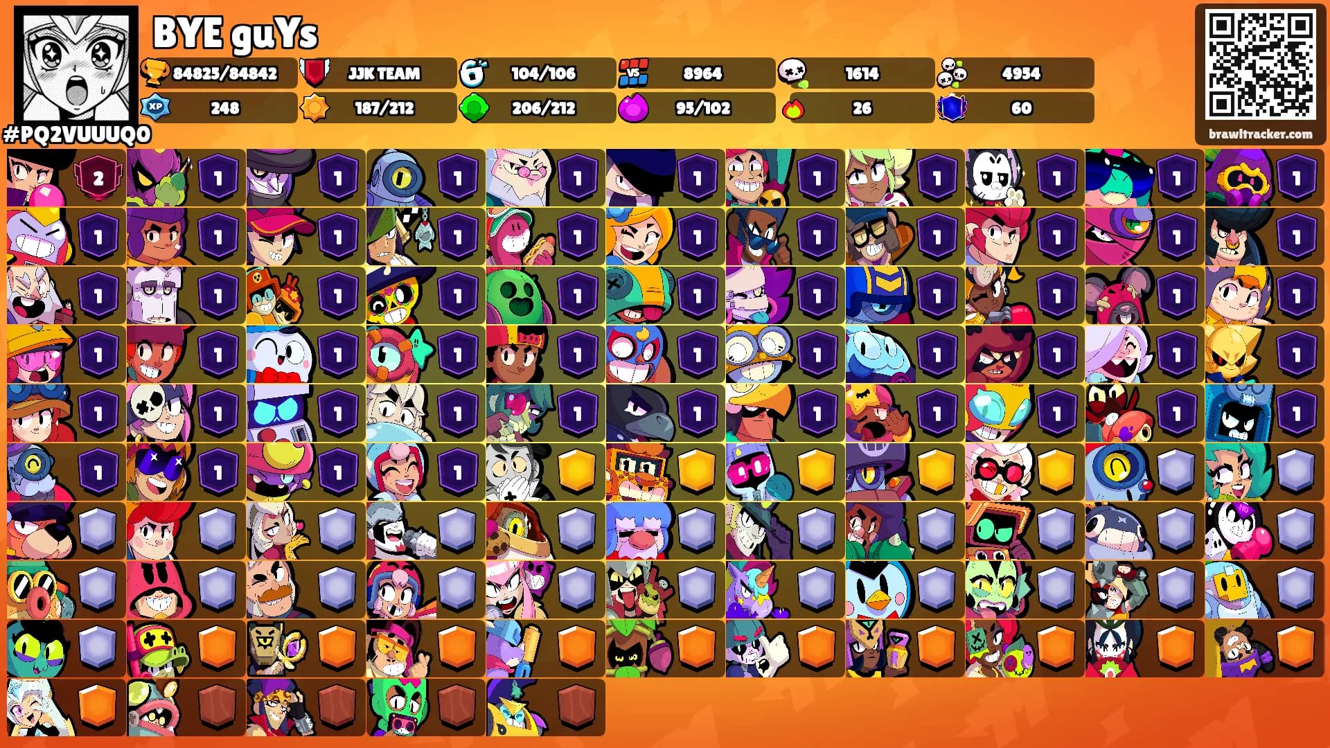 BYE guYs's Ranks