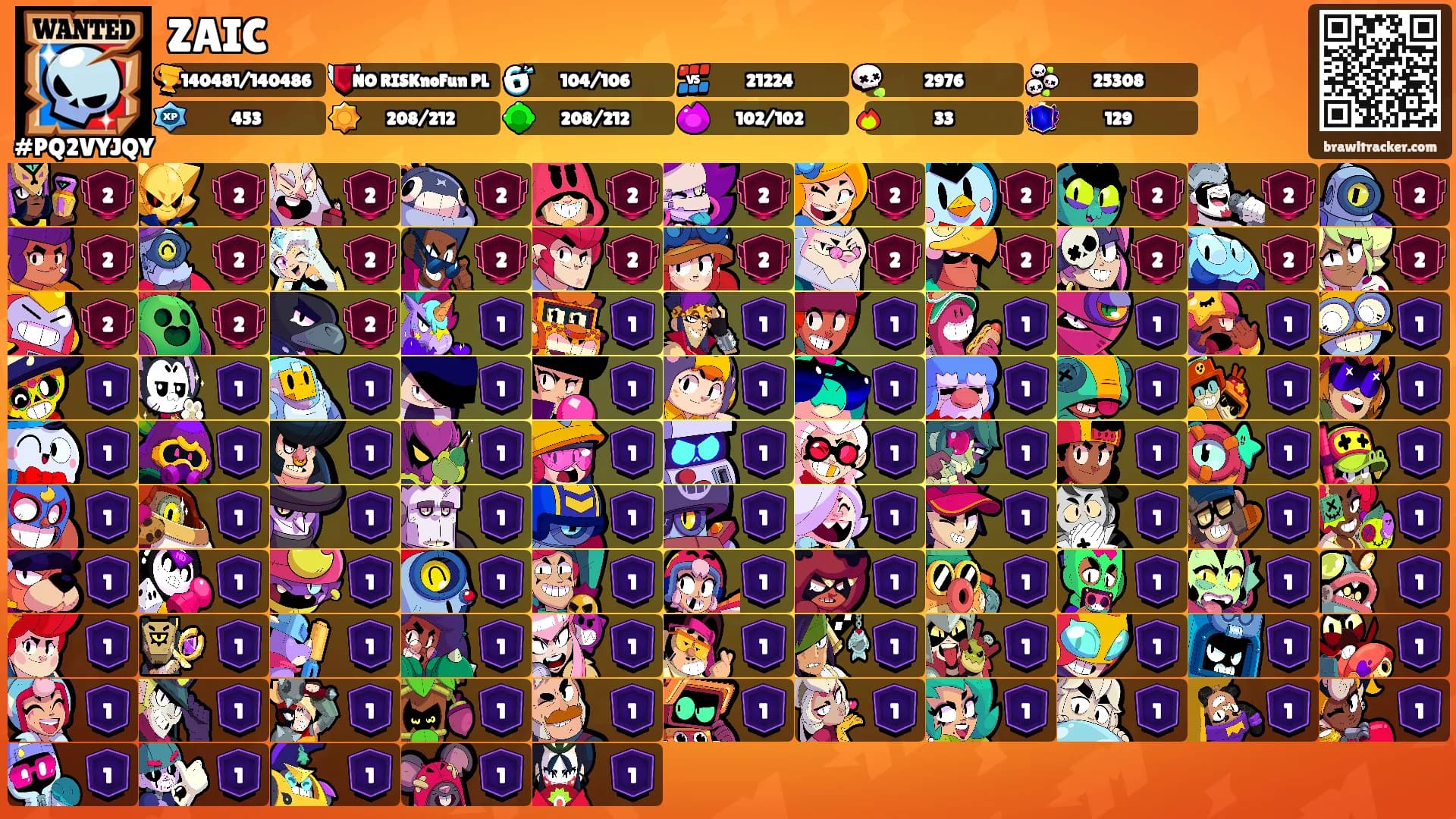 ZAIC's Ranks