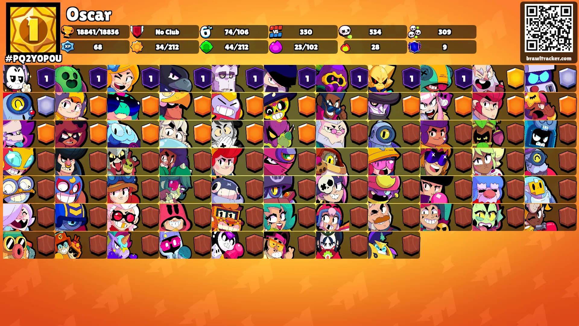Oscar's Ranks