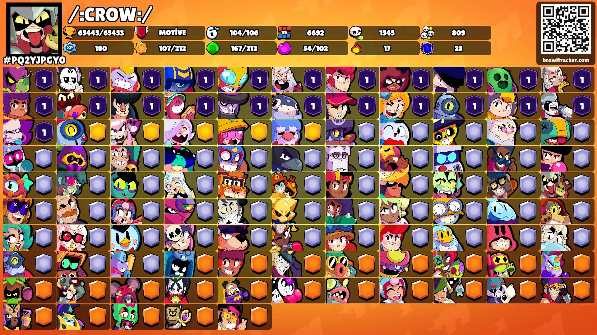 /:CROW:/'s Ranks