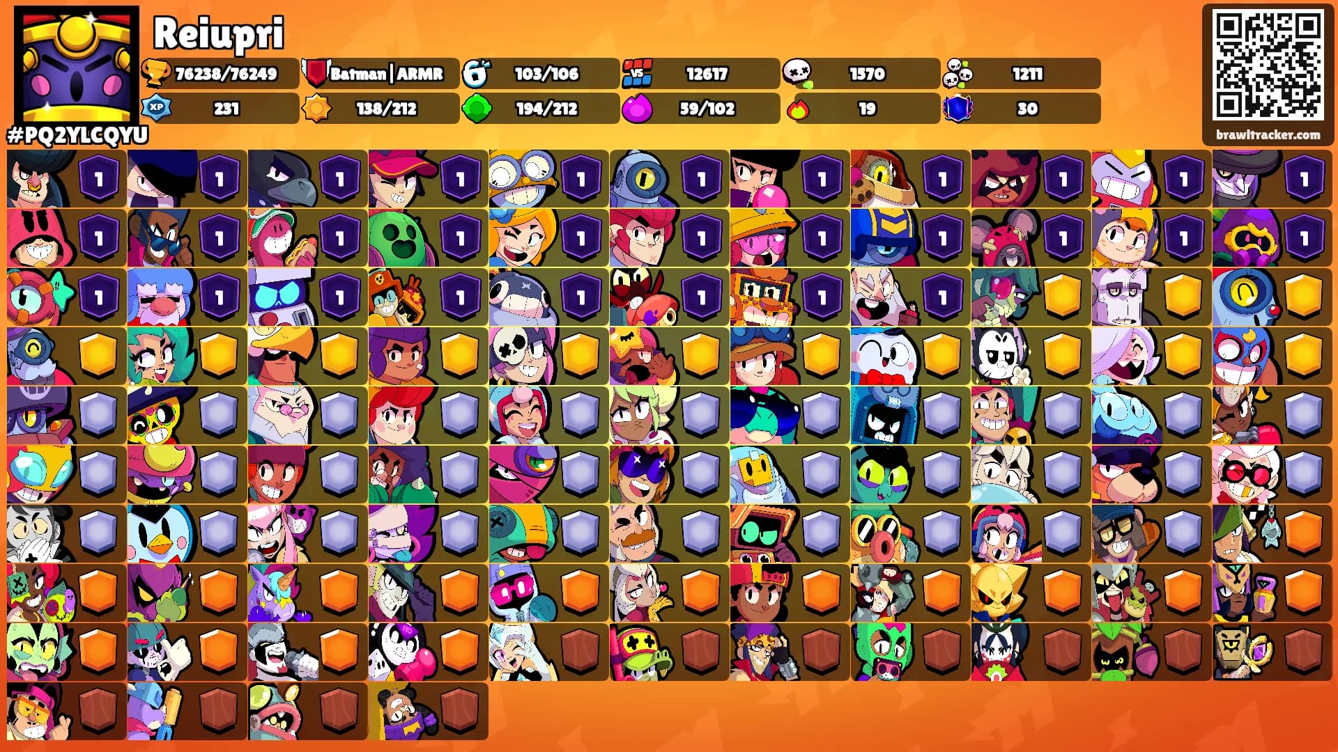 Reiupri's Ranks