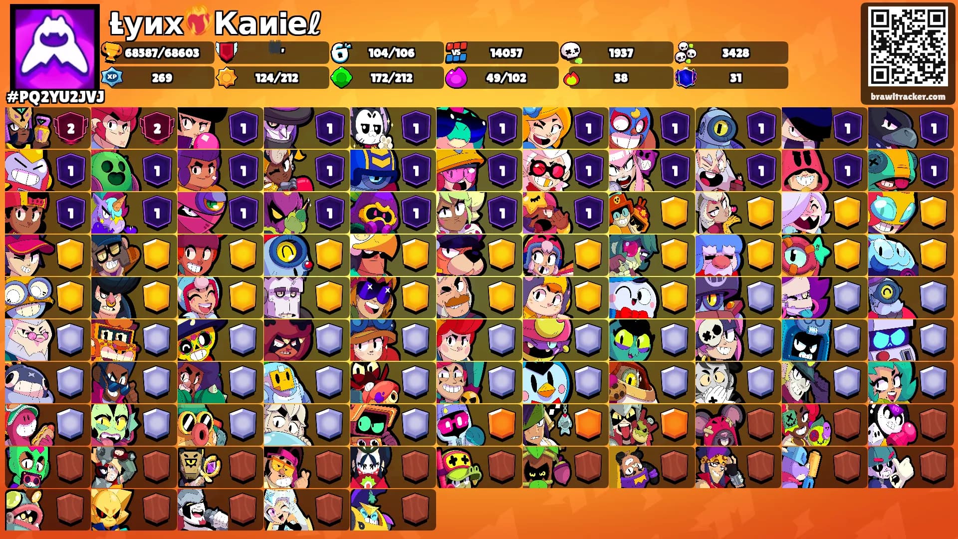 Łуих❤️‍🔥Каиiеℓ's Ranks
