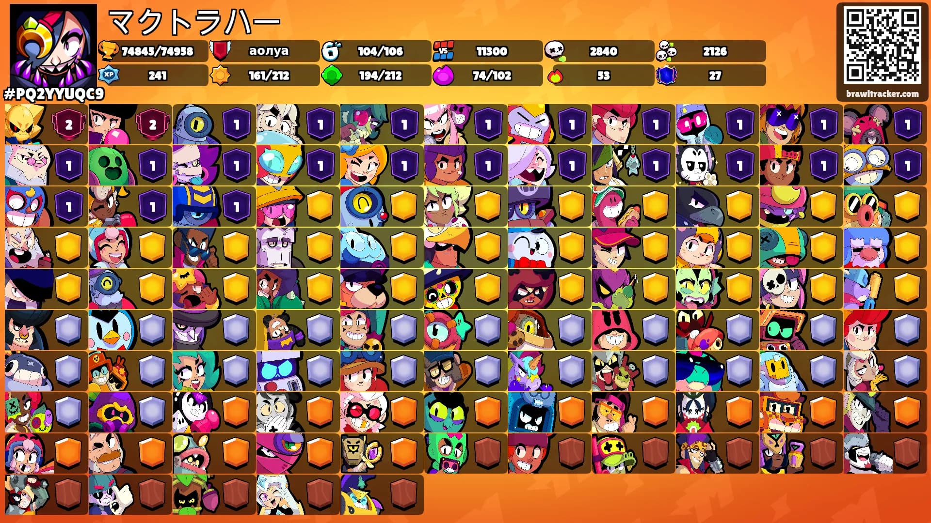 マクトラハー's Ranks