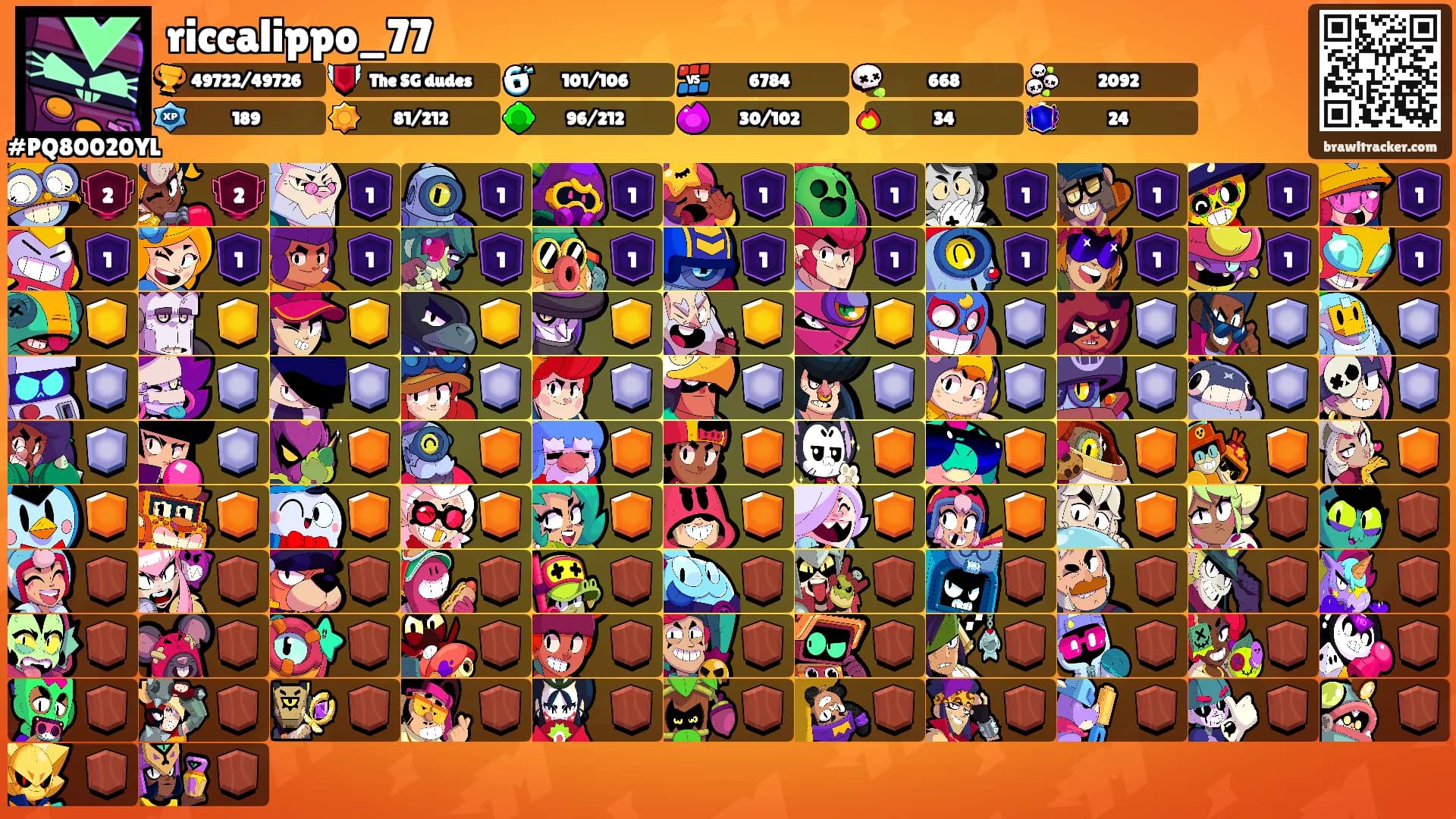riccalippo_77's Ranks