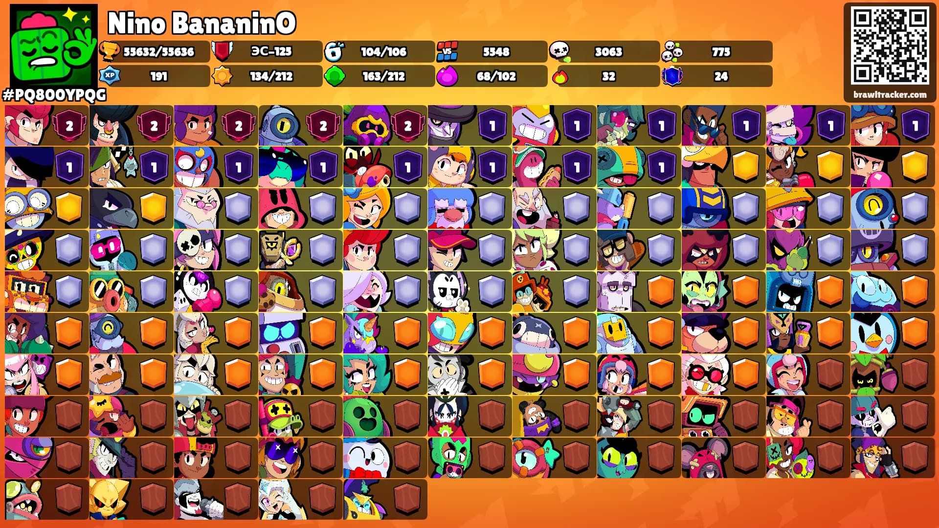 Nino BananinO's Ranks