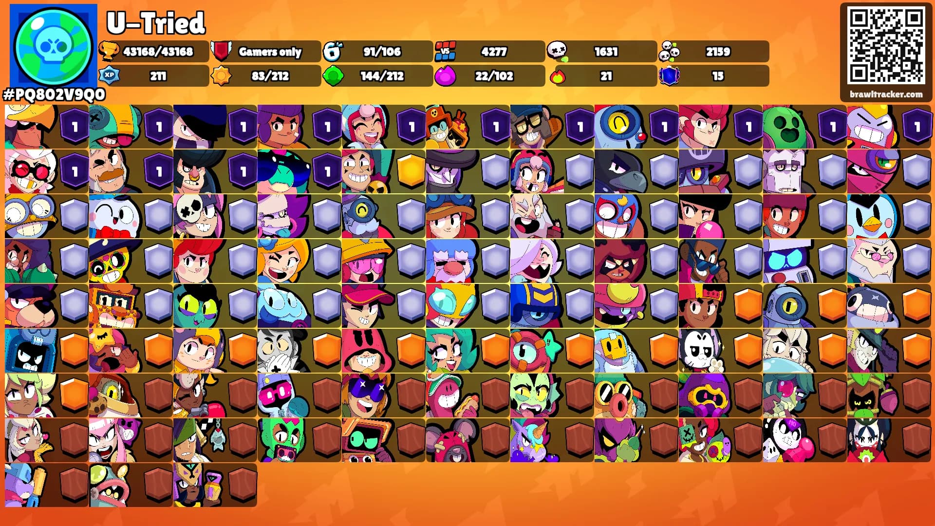 U-Tried's Ranks
