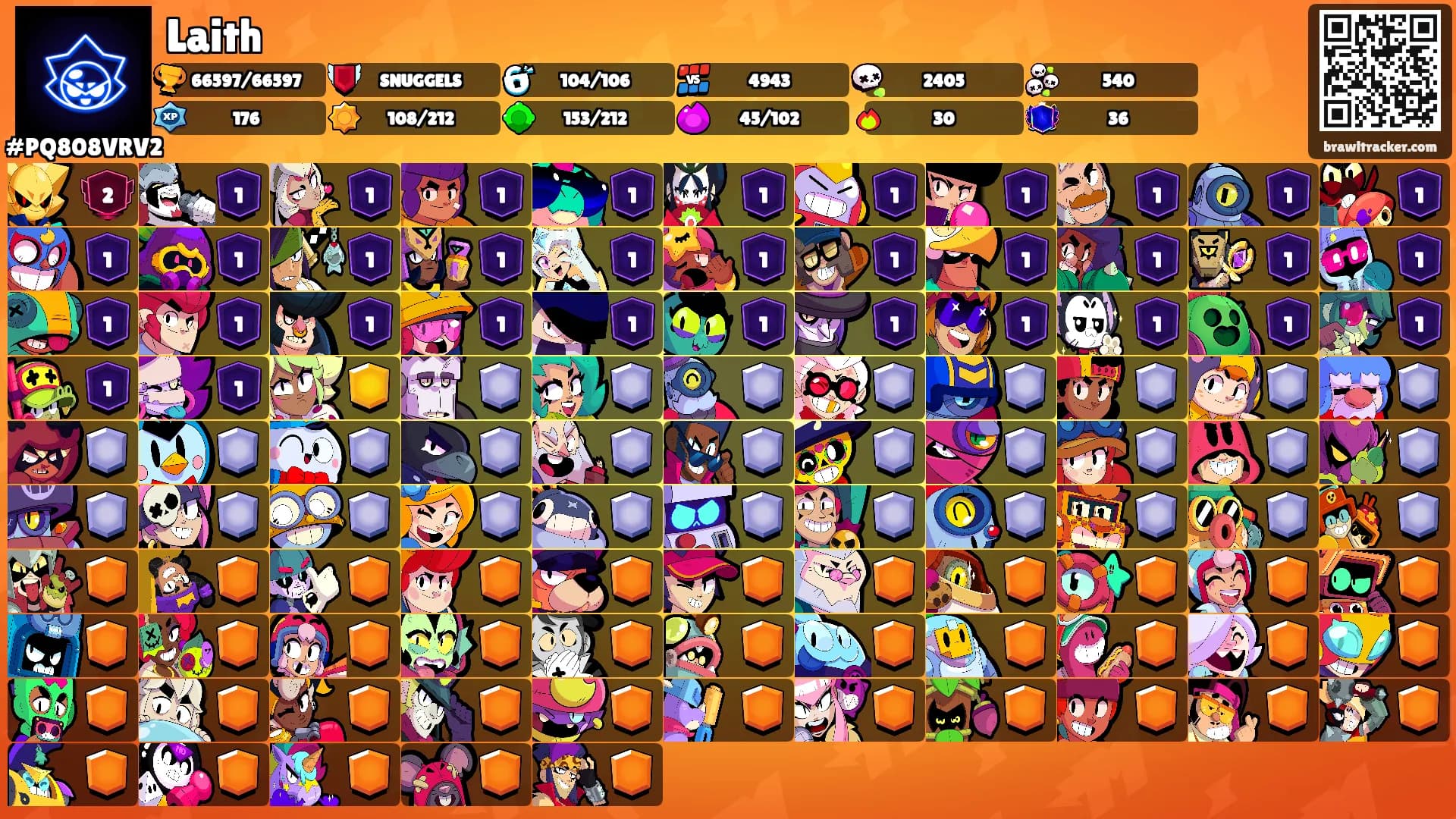 Laith's Ranks