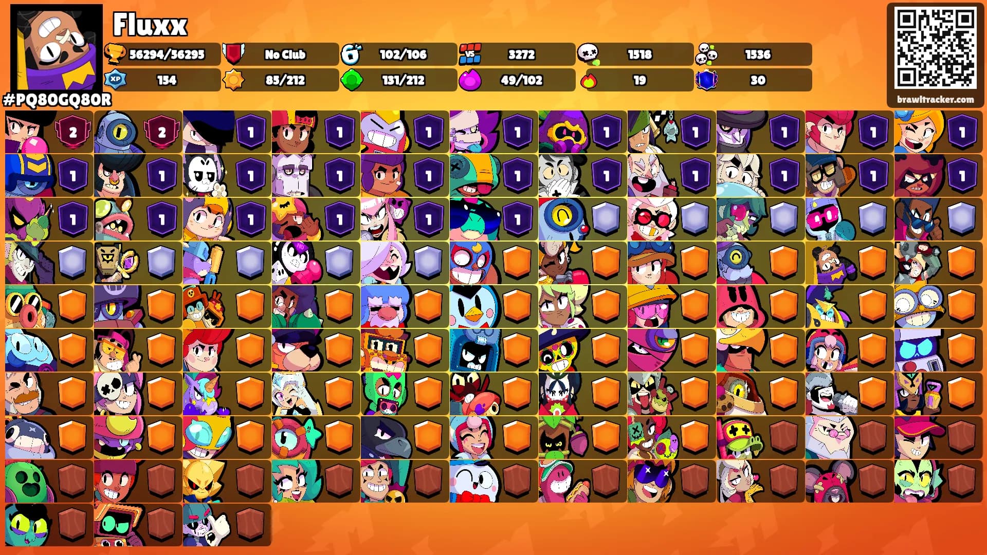 Fluxx's Ranks