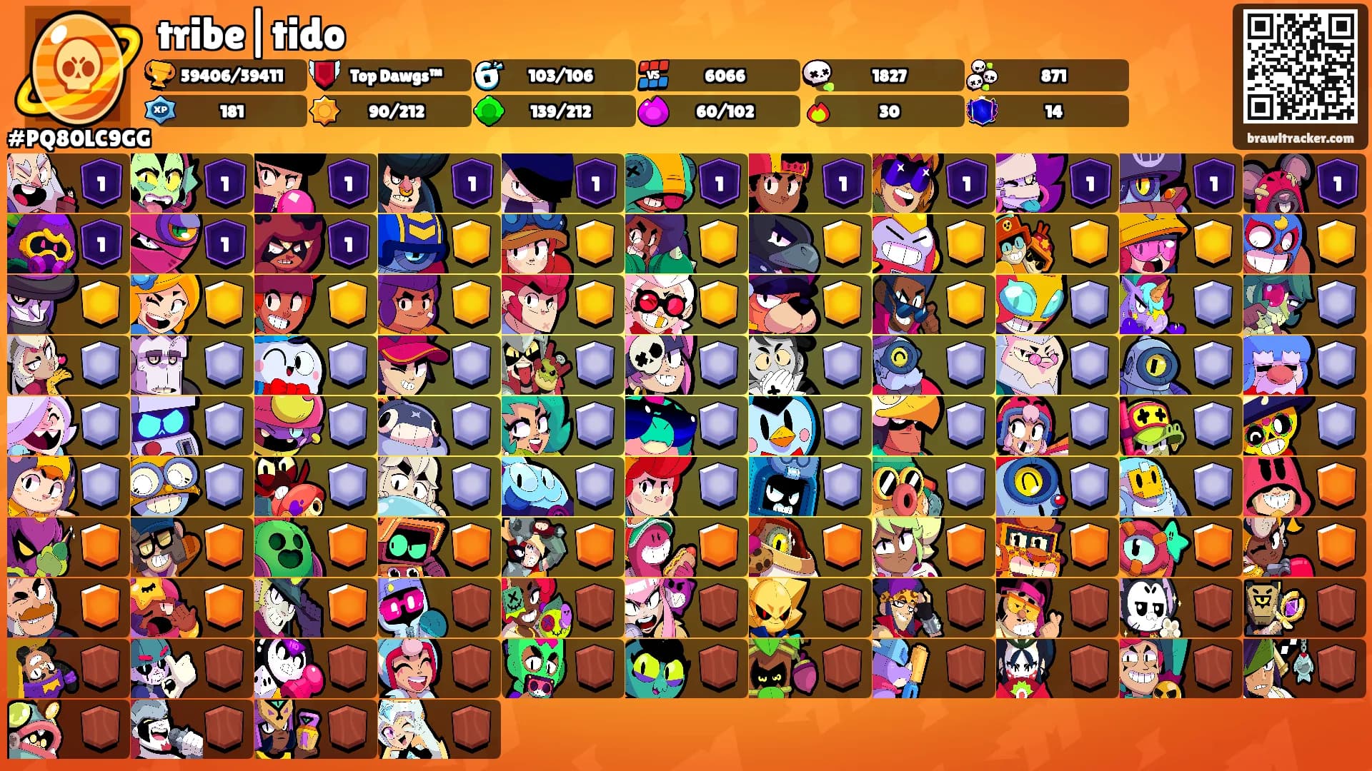 tribe|tido's Ranks