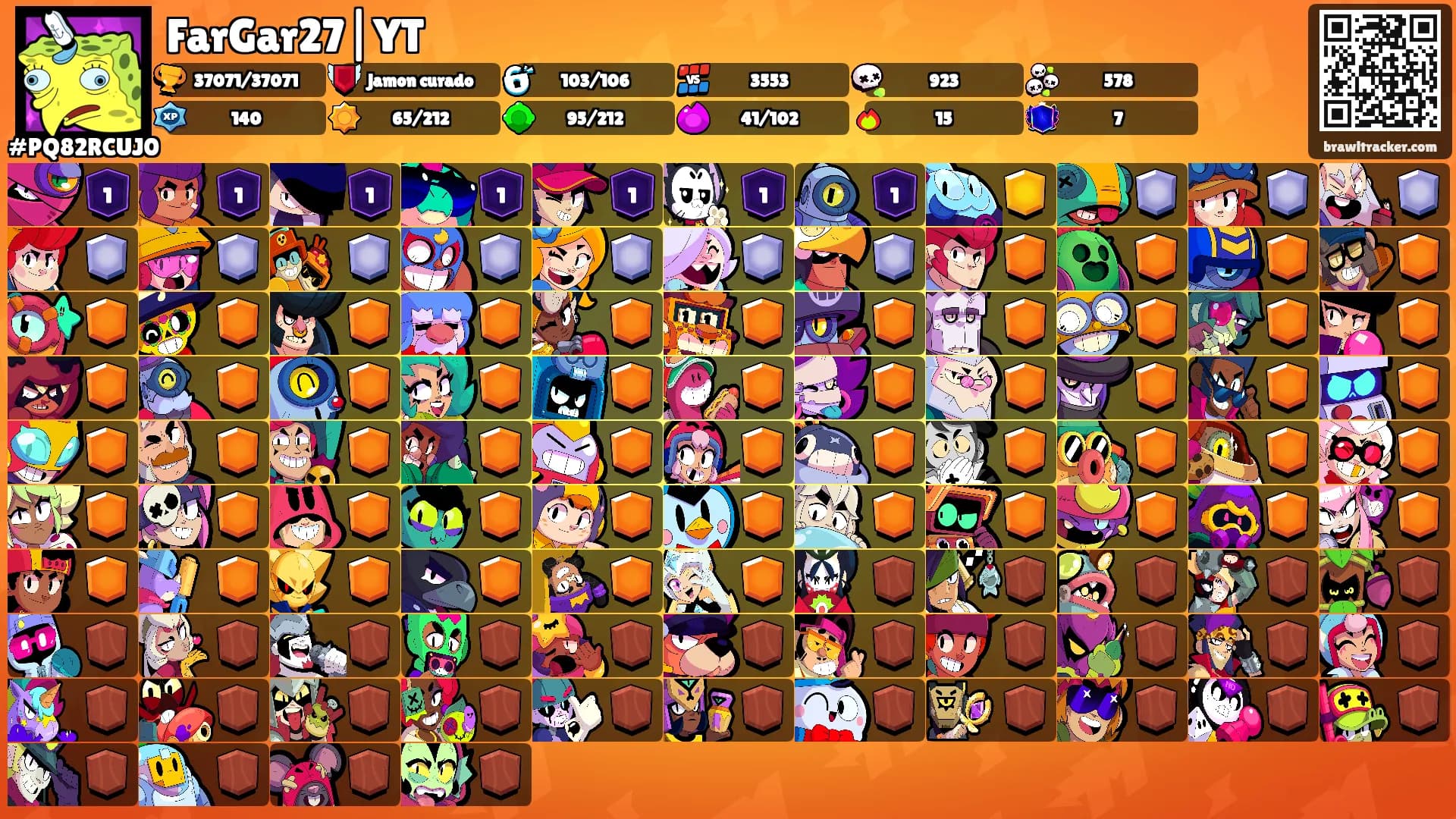 FarGar27|YT's Ranks