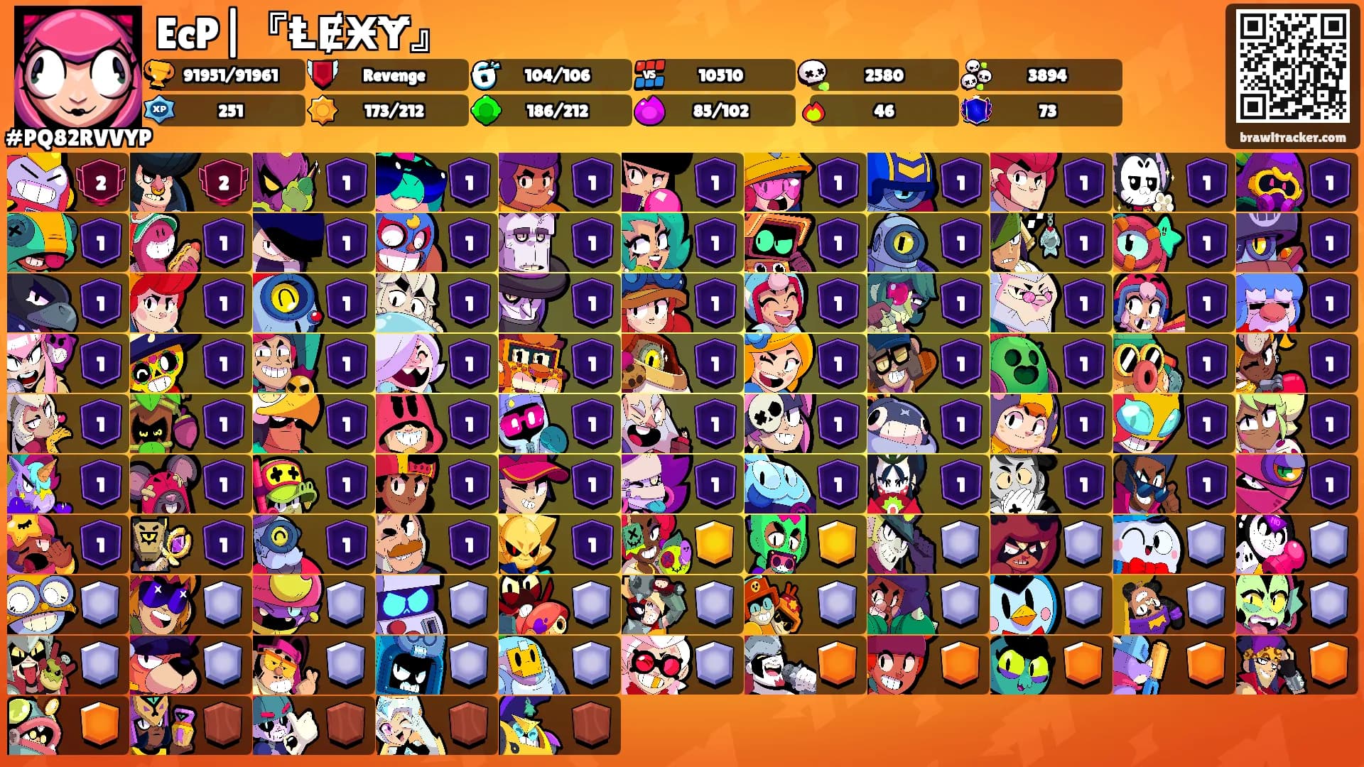 EcP|『ⱠɆӾɎ』's Ranks