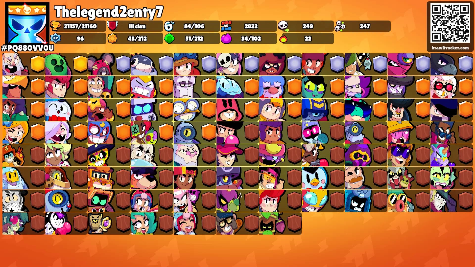 Thelegend2enty7's Ranks